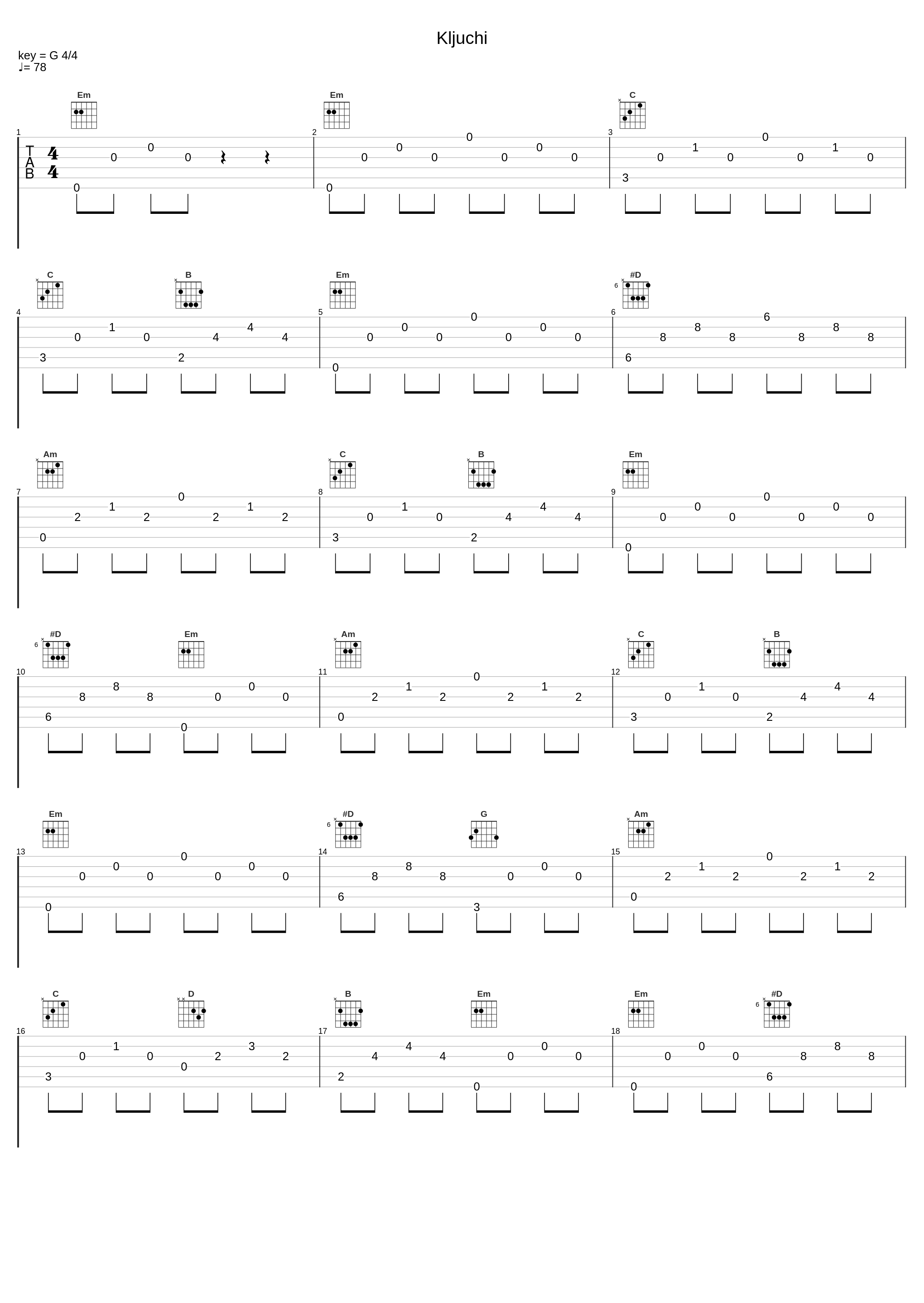 Kljuchi_B`janka,St1m_1