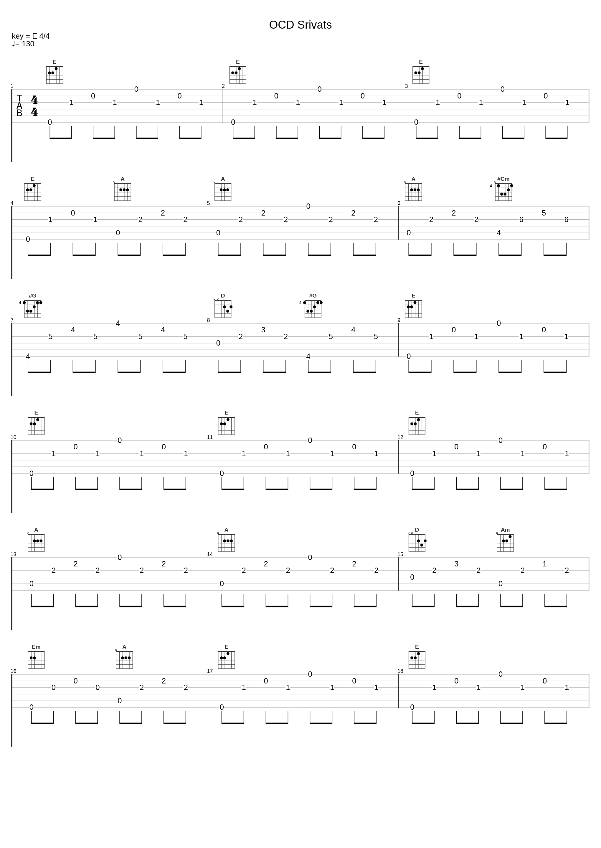 OCD Srivats_Darbuka Siva_1