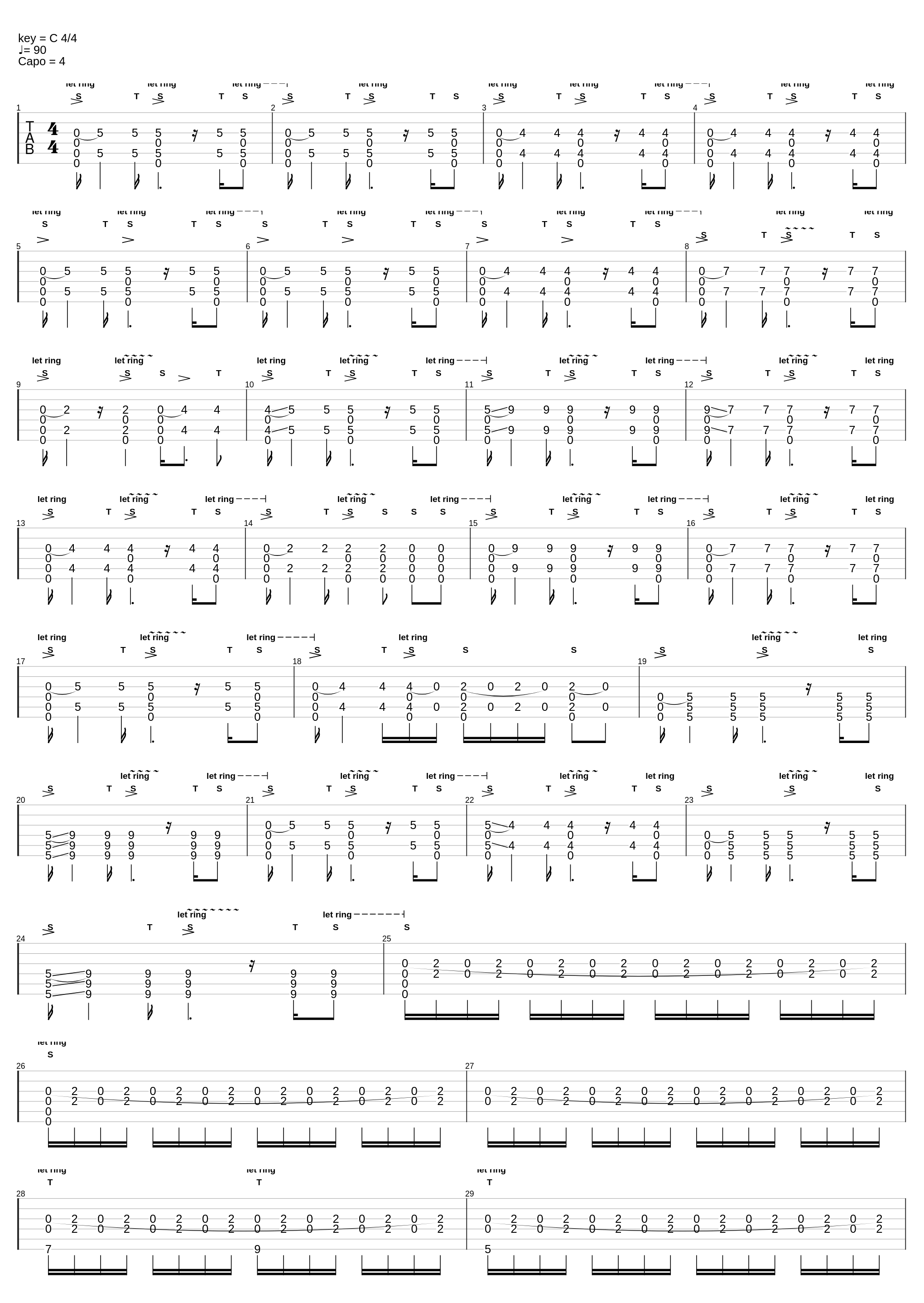 Ocean Live_John Butler Trio_1