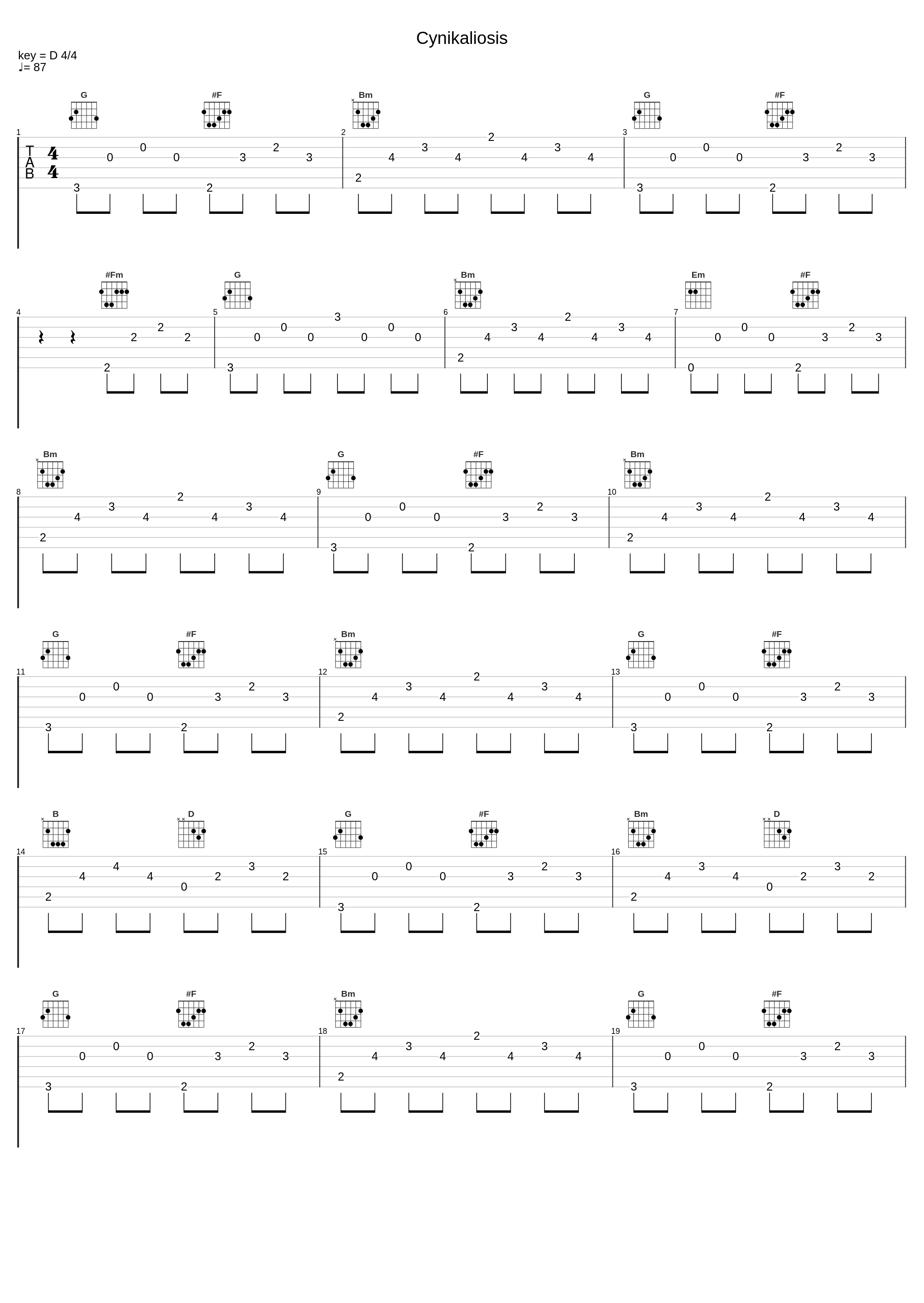 Cynikaliosis_Chords_1