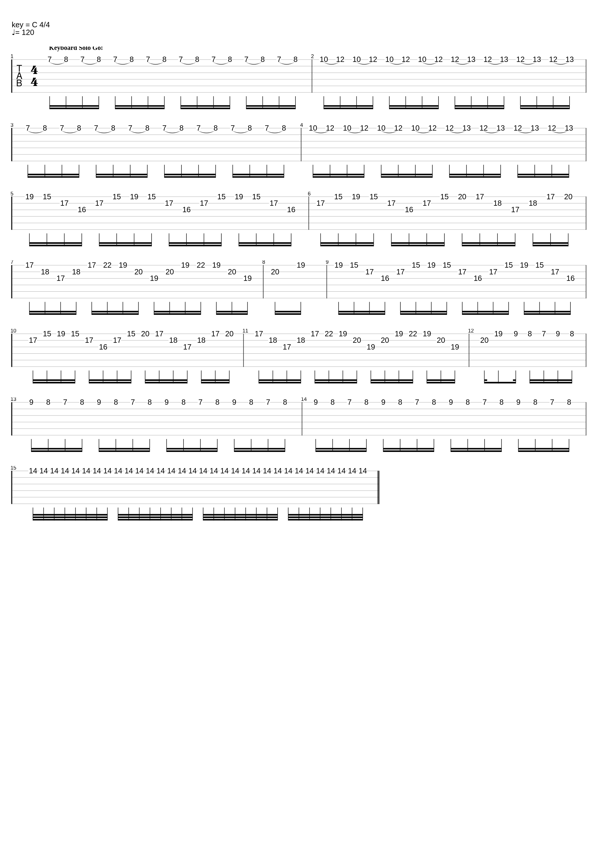 Keyboard solo_Mv Road Sign_1