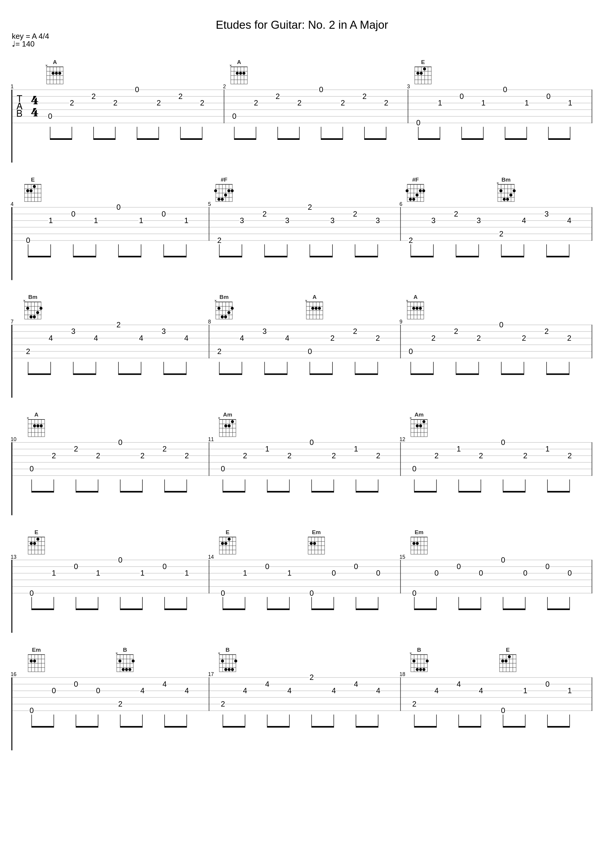 Etudes for Guitar: No. 2 in A Major_Manuel Barrueco_1