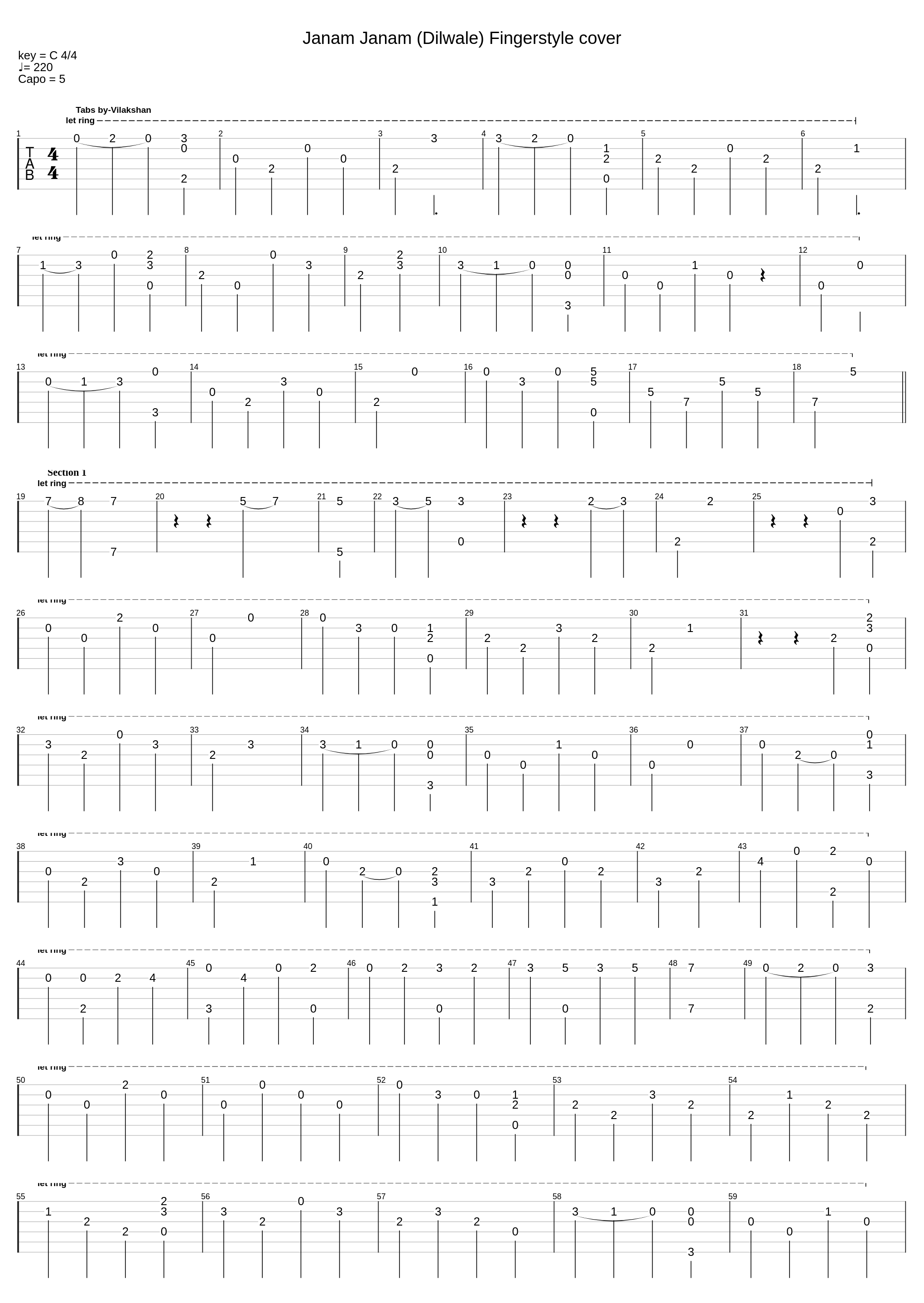 Janam Janam(Dilwale) fingerstyle tabs_Vilakshan Kandwal_1