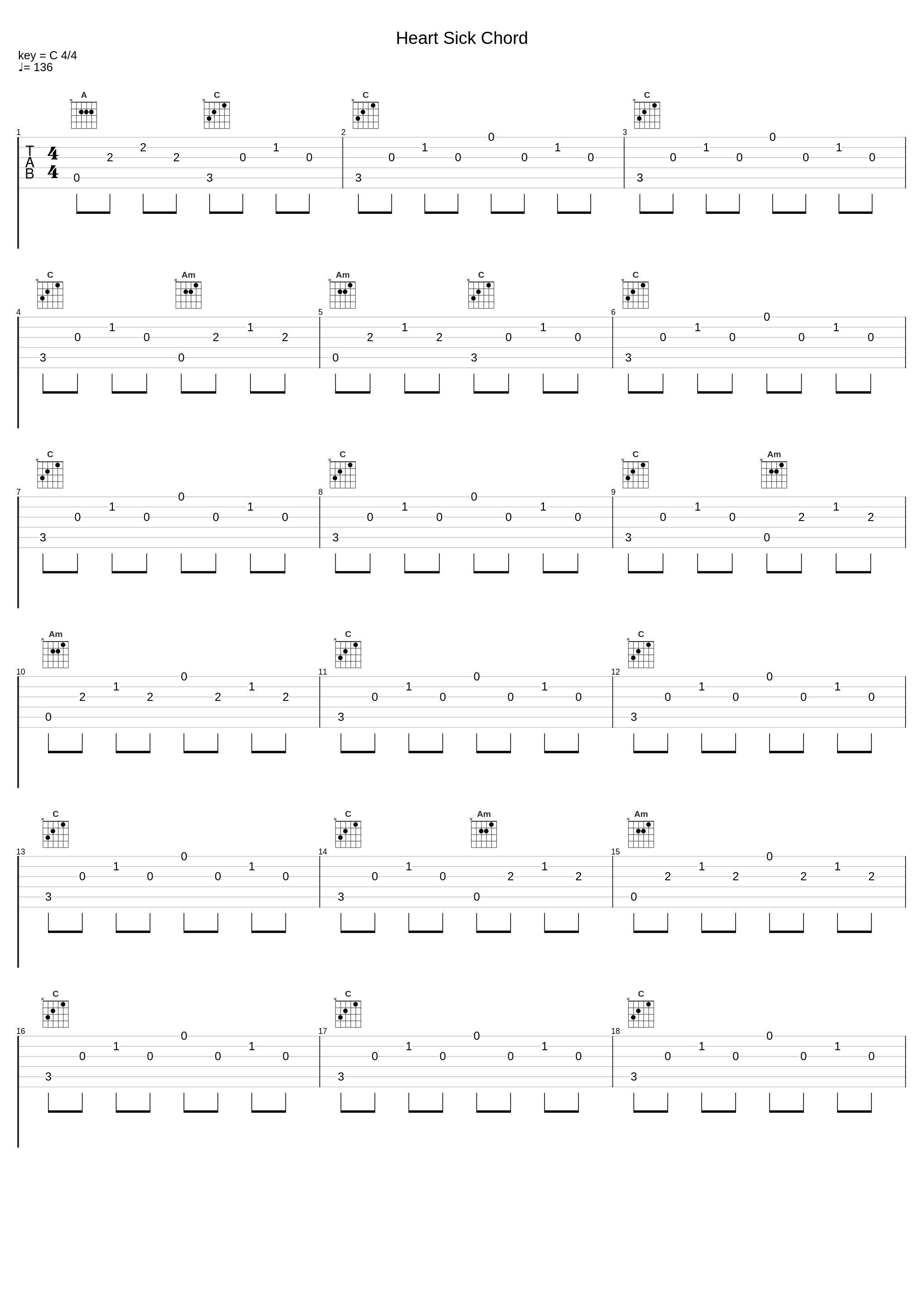 Heart Sick Chord_The Future Sound of London_1