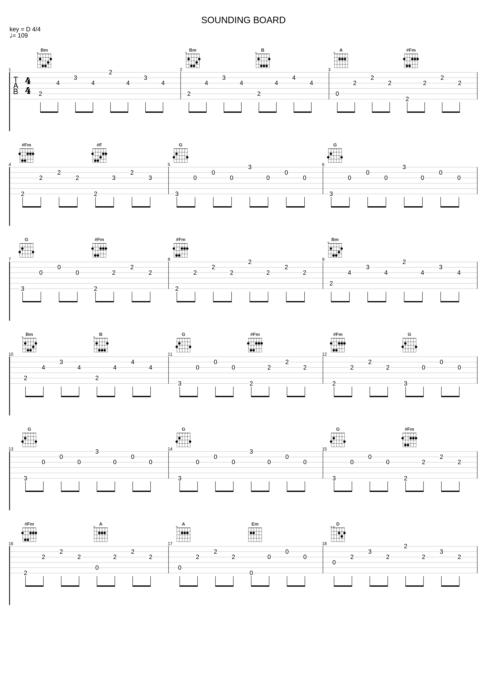 SOUNDING BOARD_梶浦由记,TV TOKYO Music, Inc._1