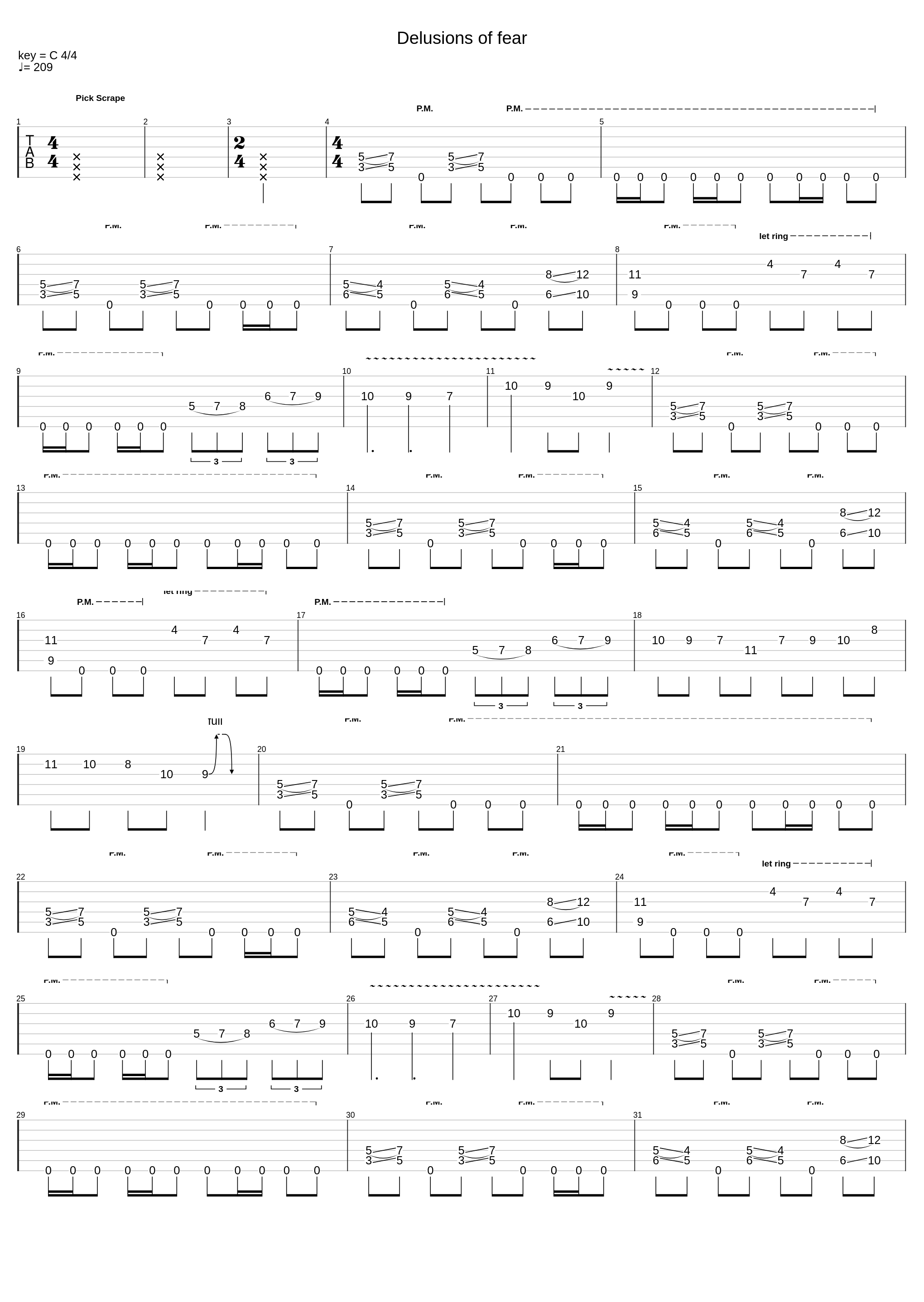 Delusions of fear_Malevolence_1