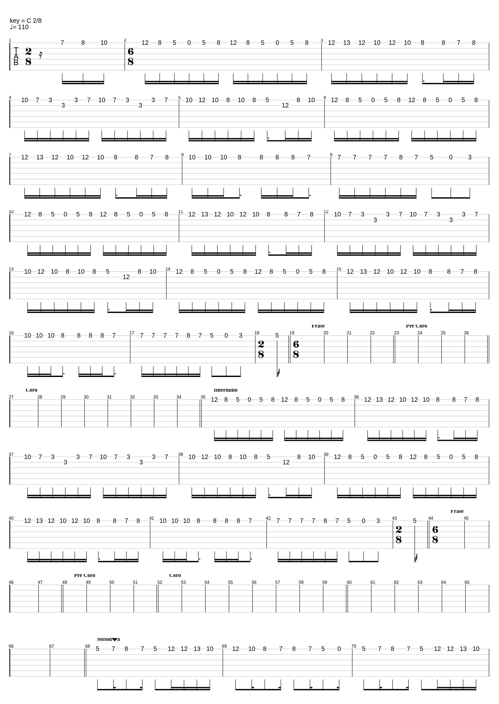 No Queda Sino Batirnos_Mago De Oz_1