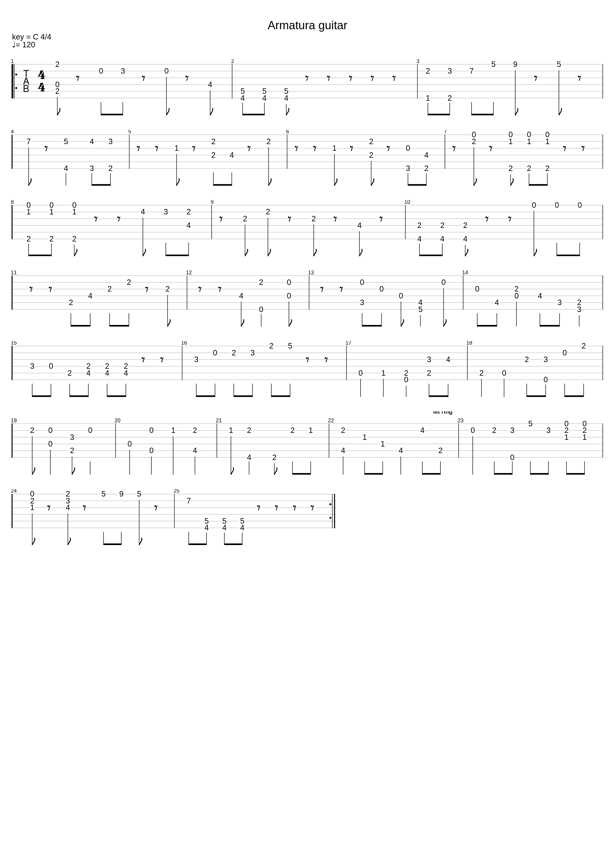 Armatura guitar_Wii Theme_1