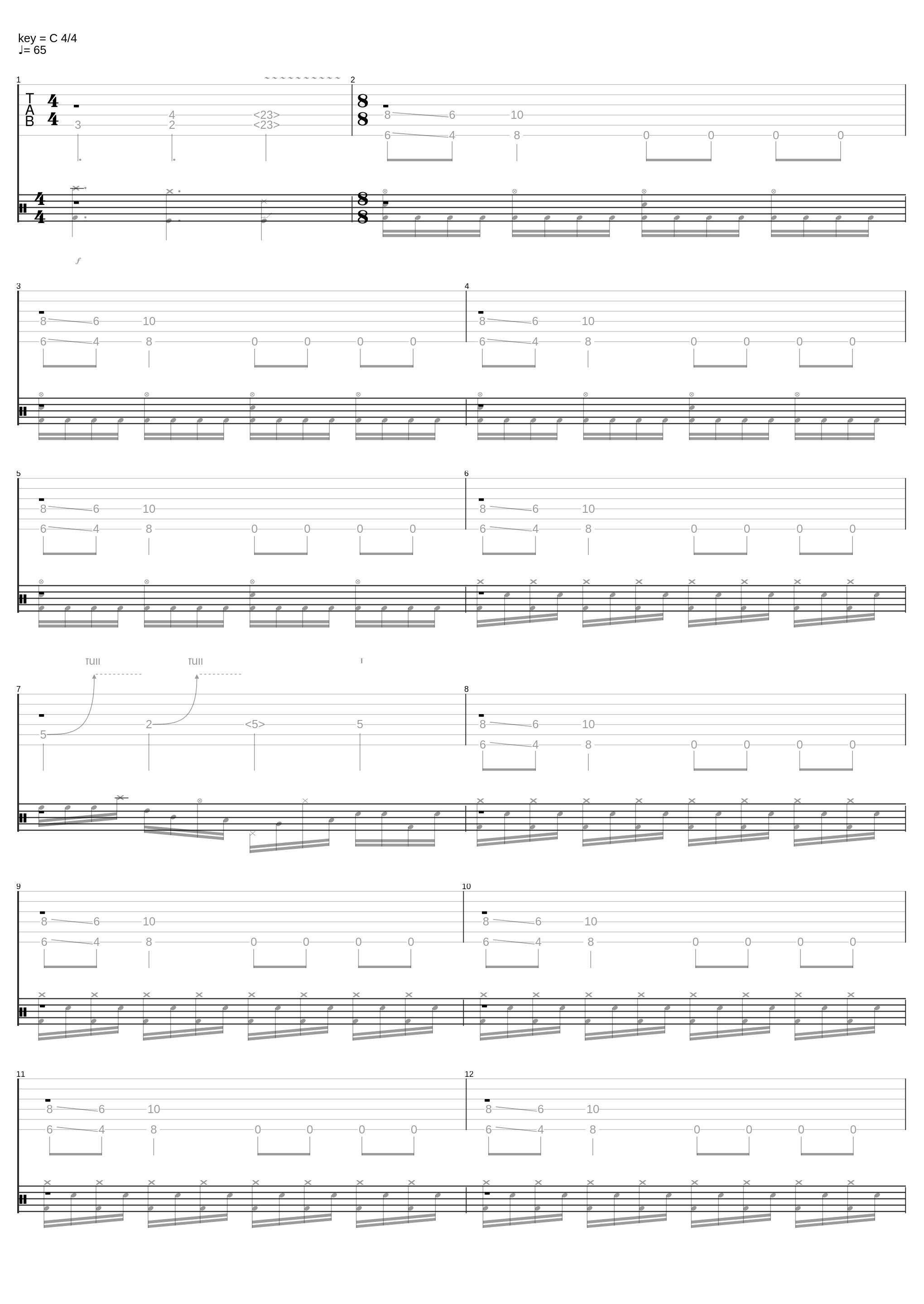 Another goofy ass tuxguitar test_Tabs Test Lol_1