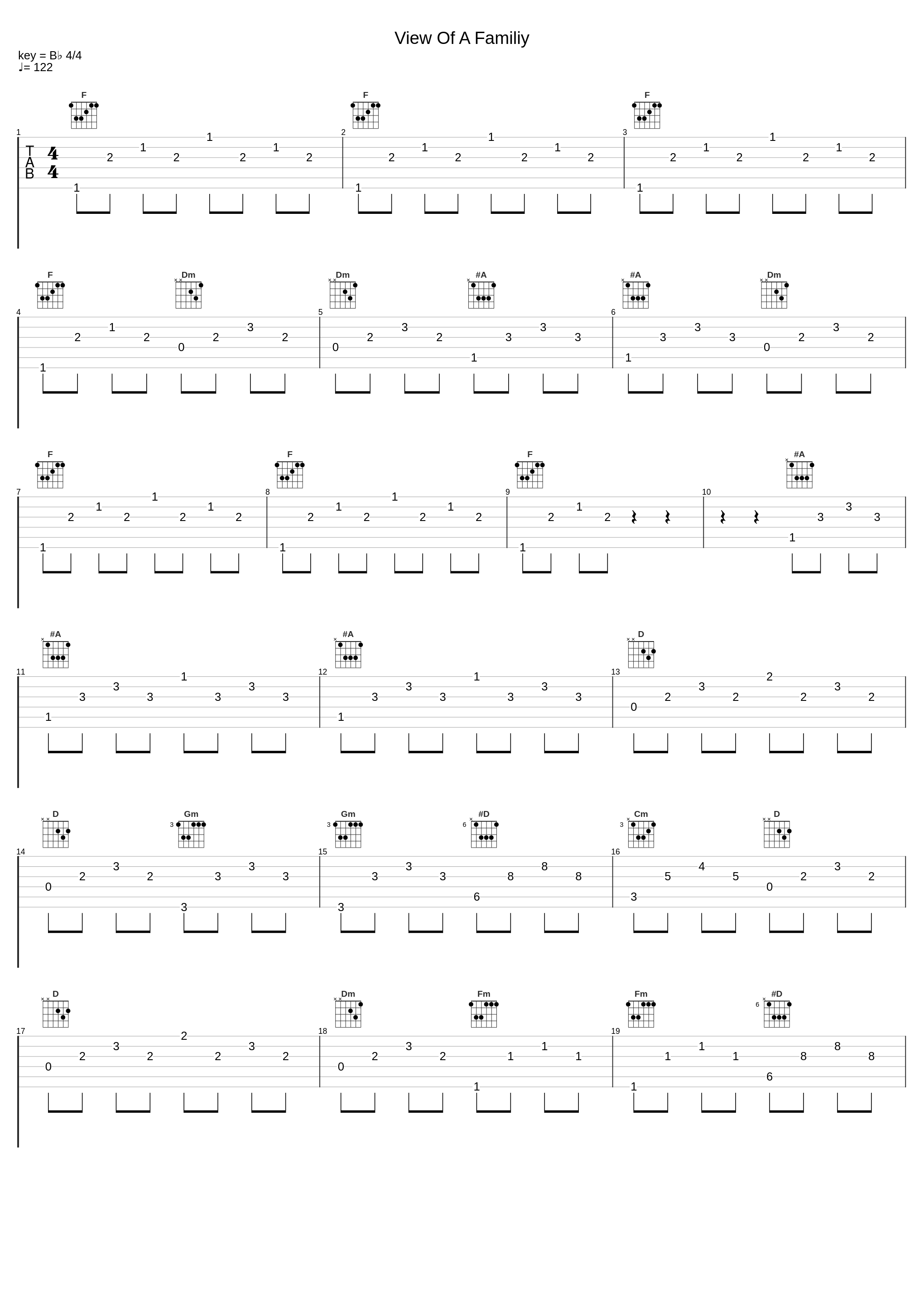 View Of A Familiy_岩代太郎_1