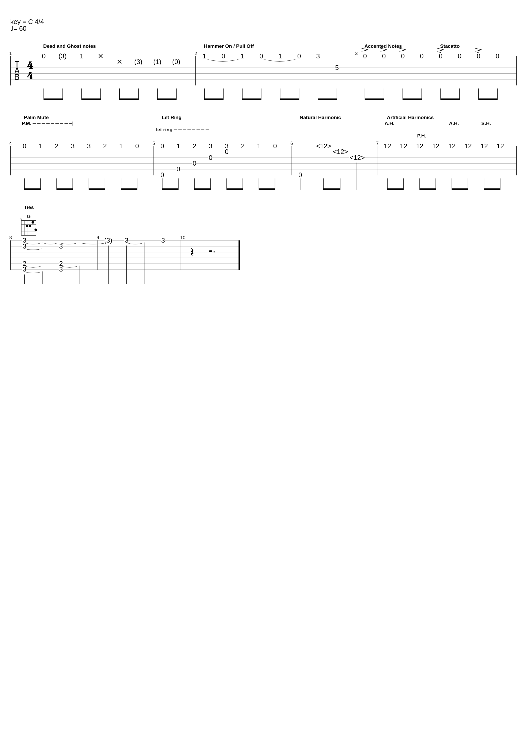 Note Effects_Songsterrmiditesttabs_1