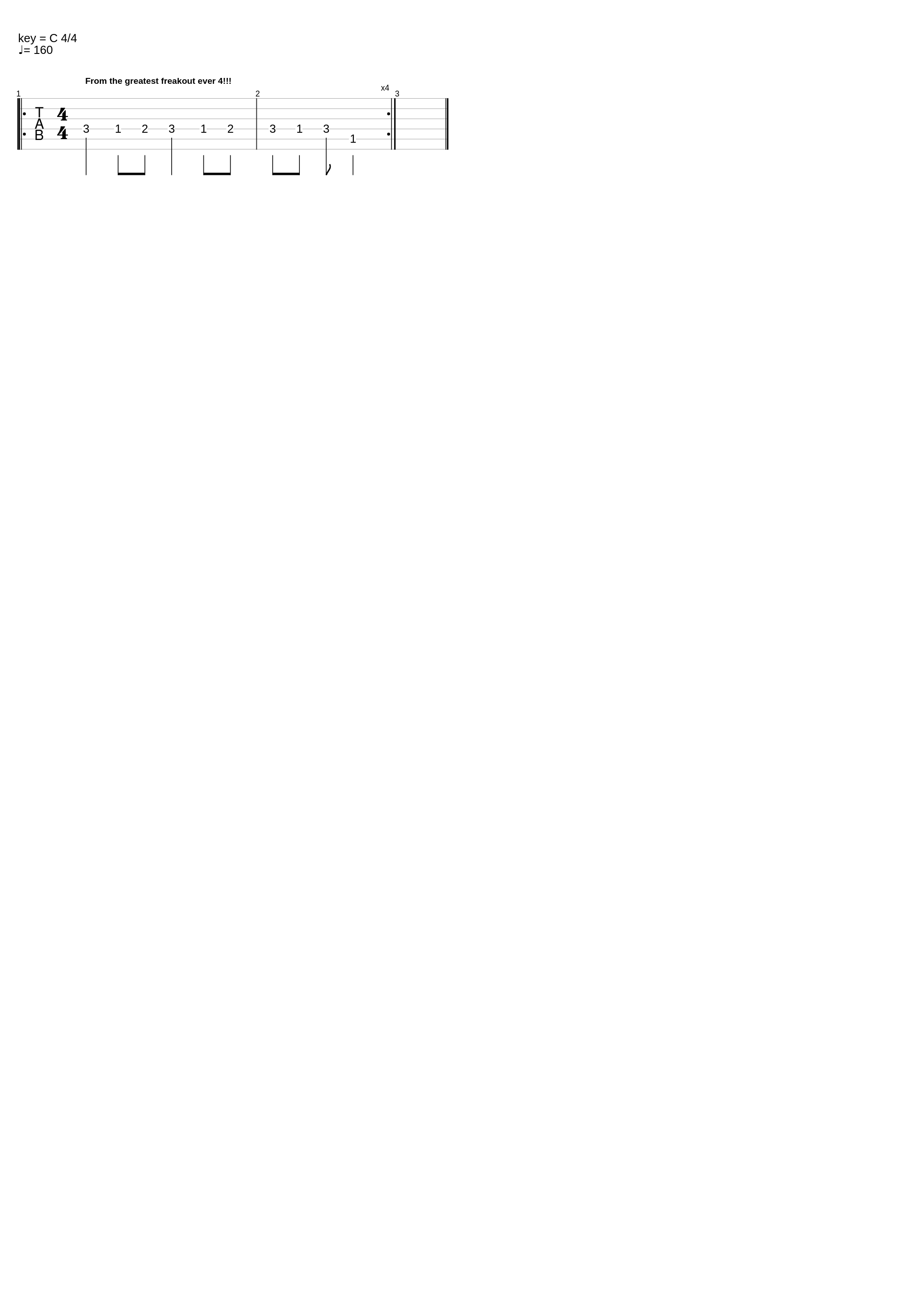 Greatest Freakout Ever Guitar Song_Stephen Quire_1