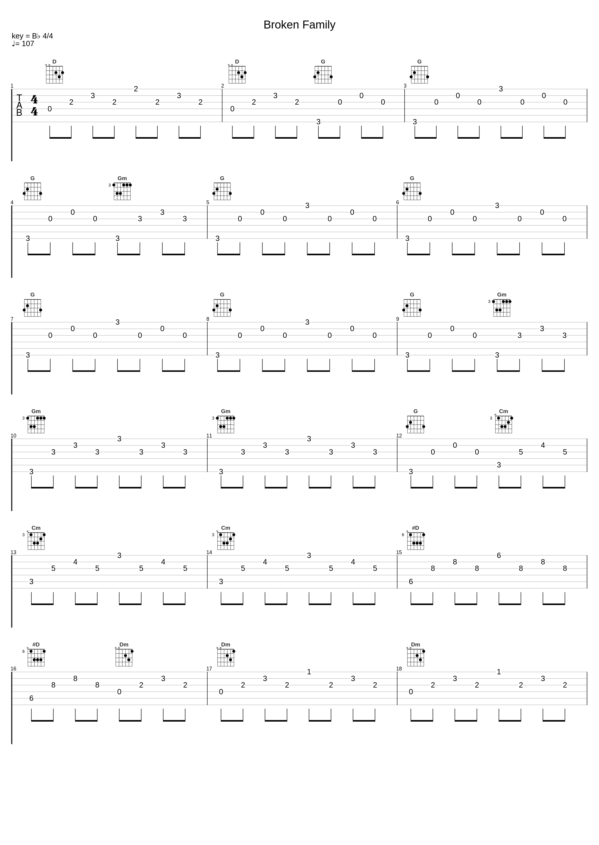 Broken Family_岩代太郎_1