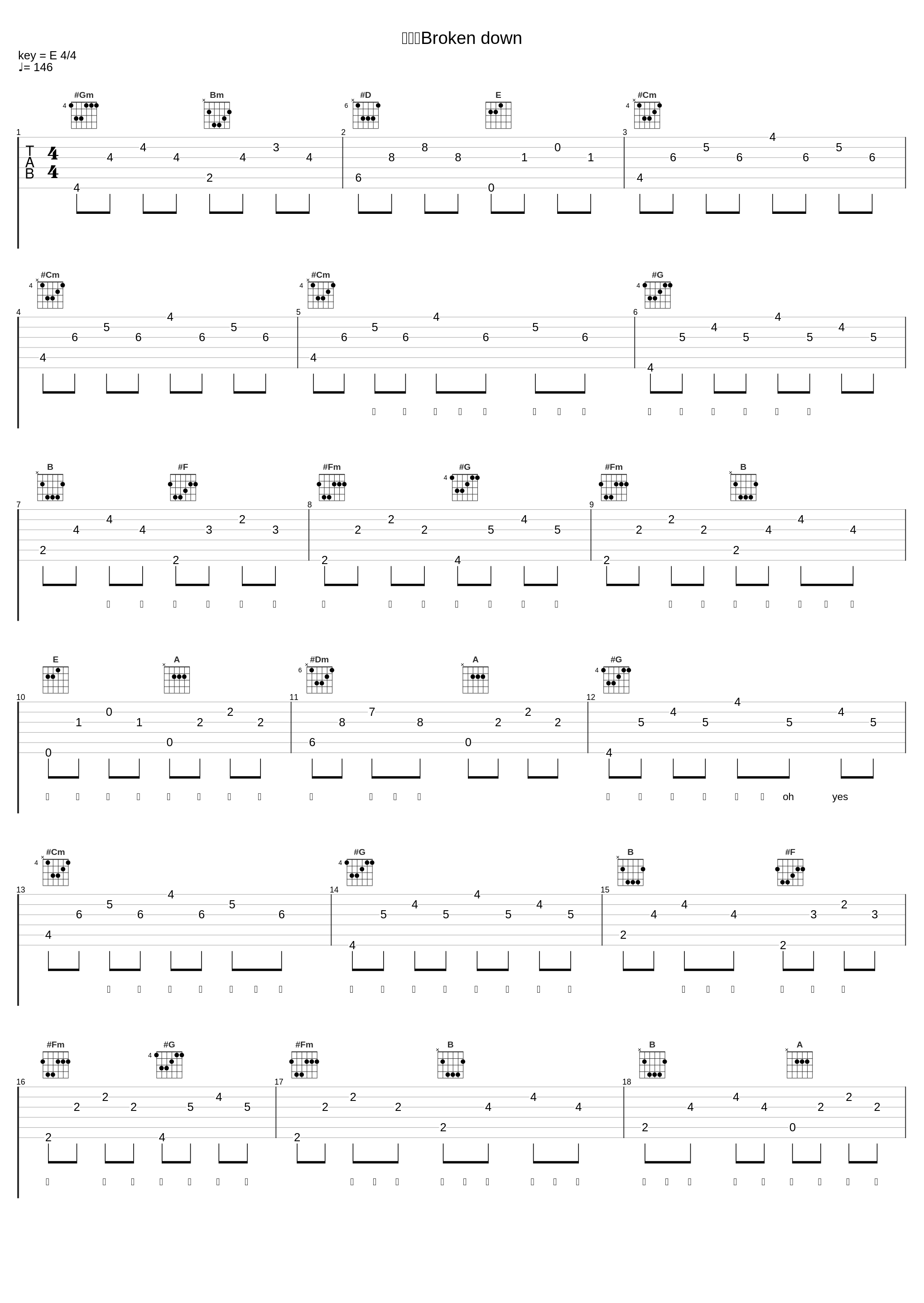 日常識Broken down_阿部敦,中村悠一_1