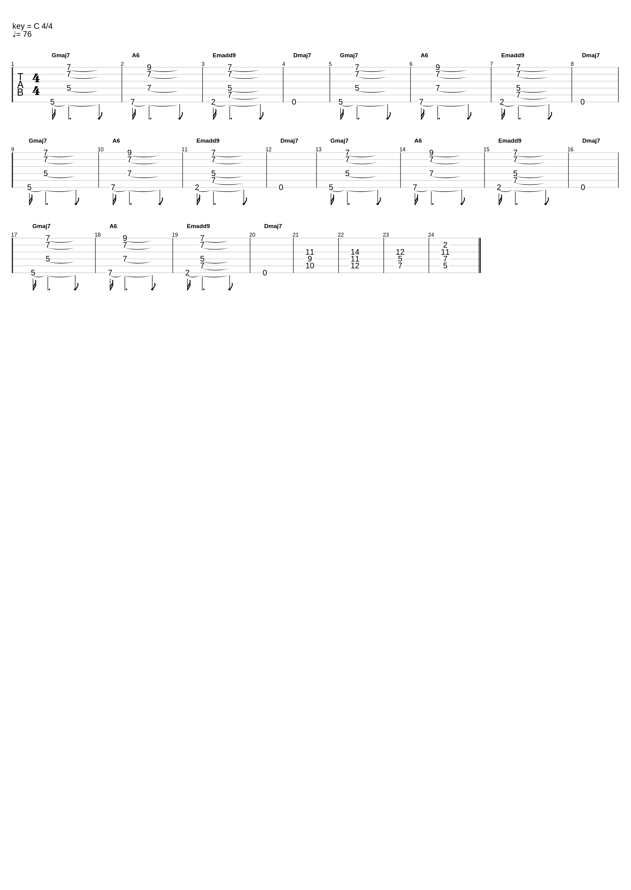 G Major Lydian Chord Progression_Instances Of Illiterate Alliteration_1