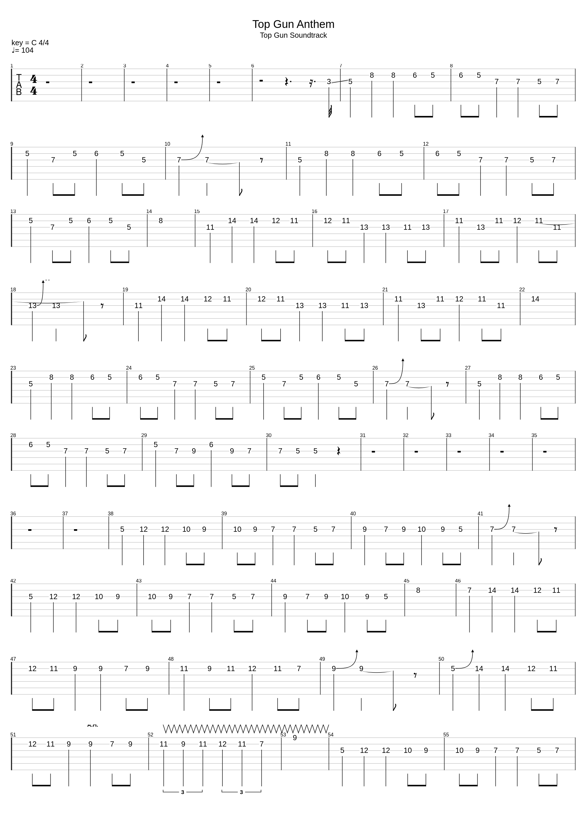 Top Gun Theme Tune (Main melody uses Minor scale rooted on E string (Shape 1)_Southampton Guitar Academy_1