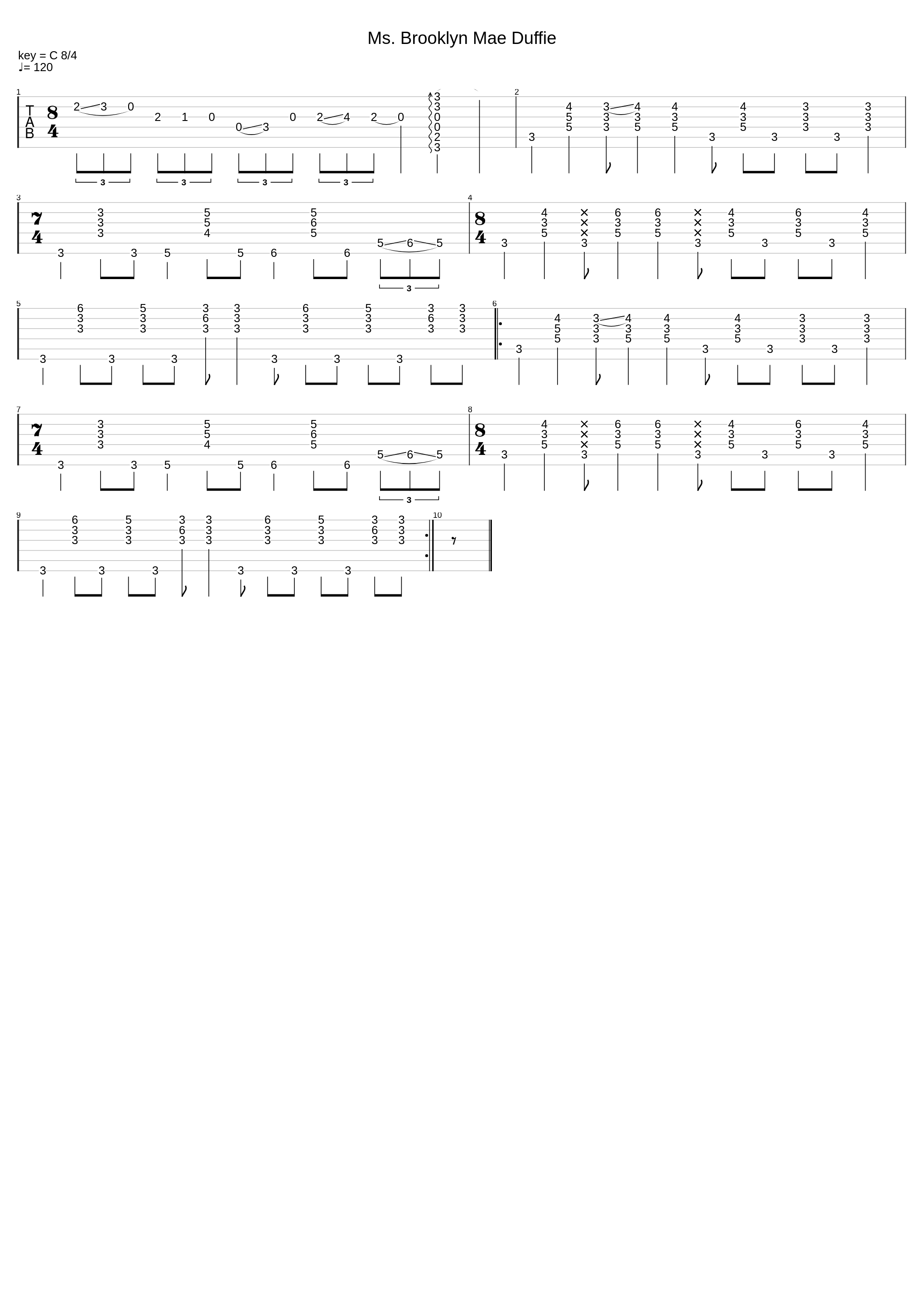 Ms. Brooklyn Mae Duffie_Carlos Thrashattack Cunha_1