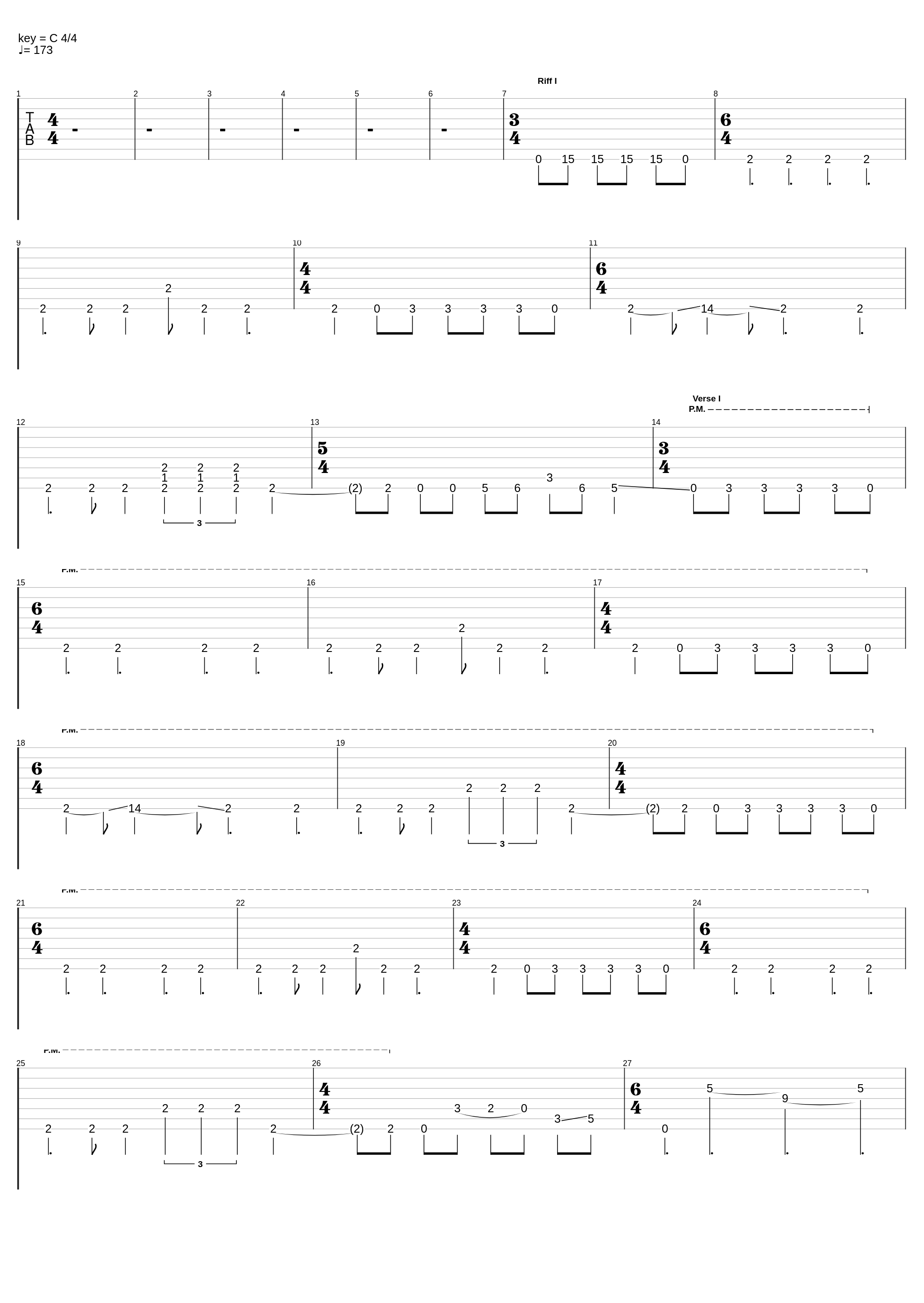 The Summoning (Corrected 7 String)_Sleep Token_1