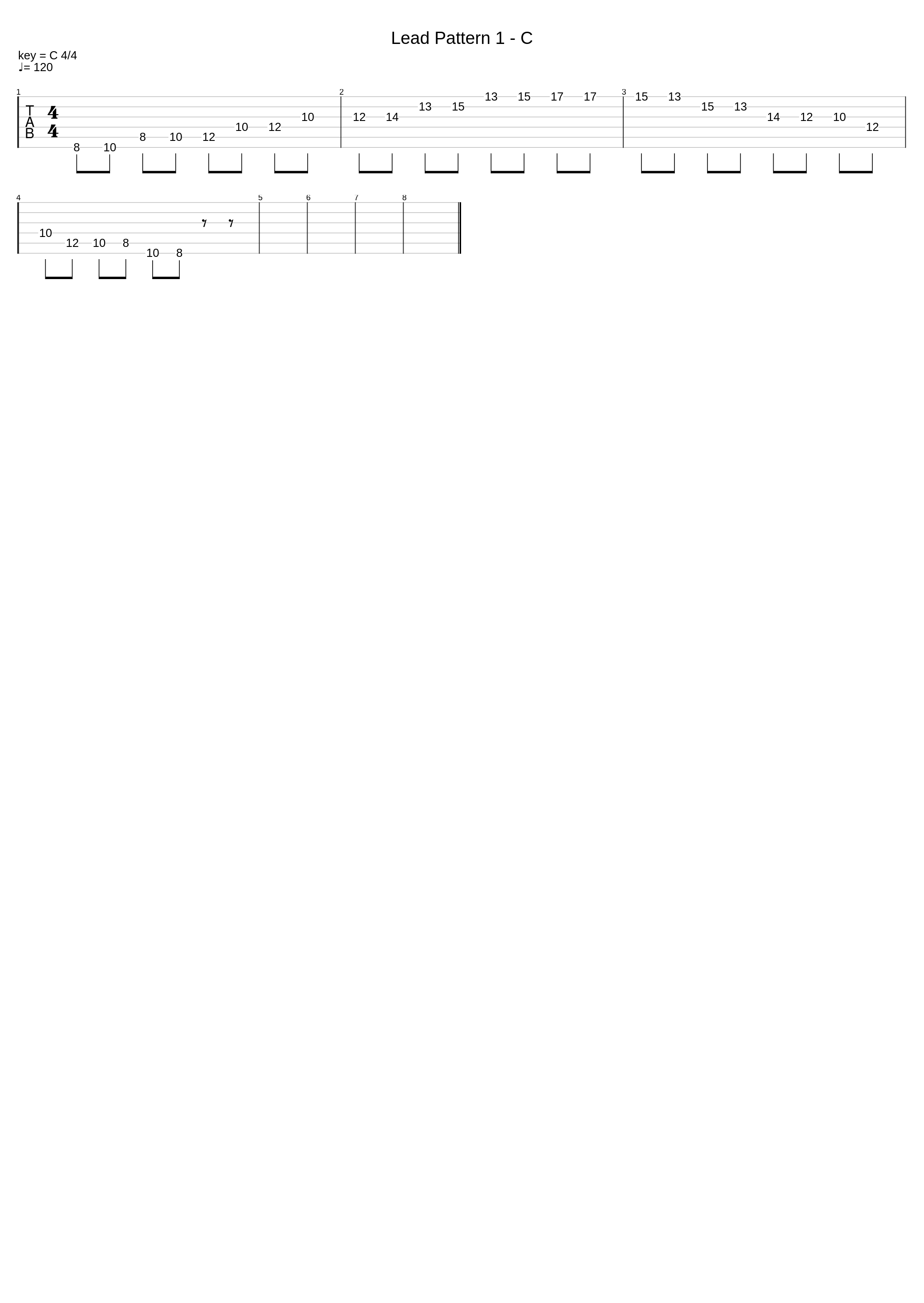 Lead Pattern 1 - C_How To Master Guitar Solos_1