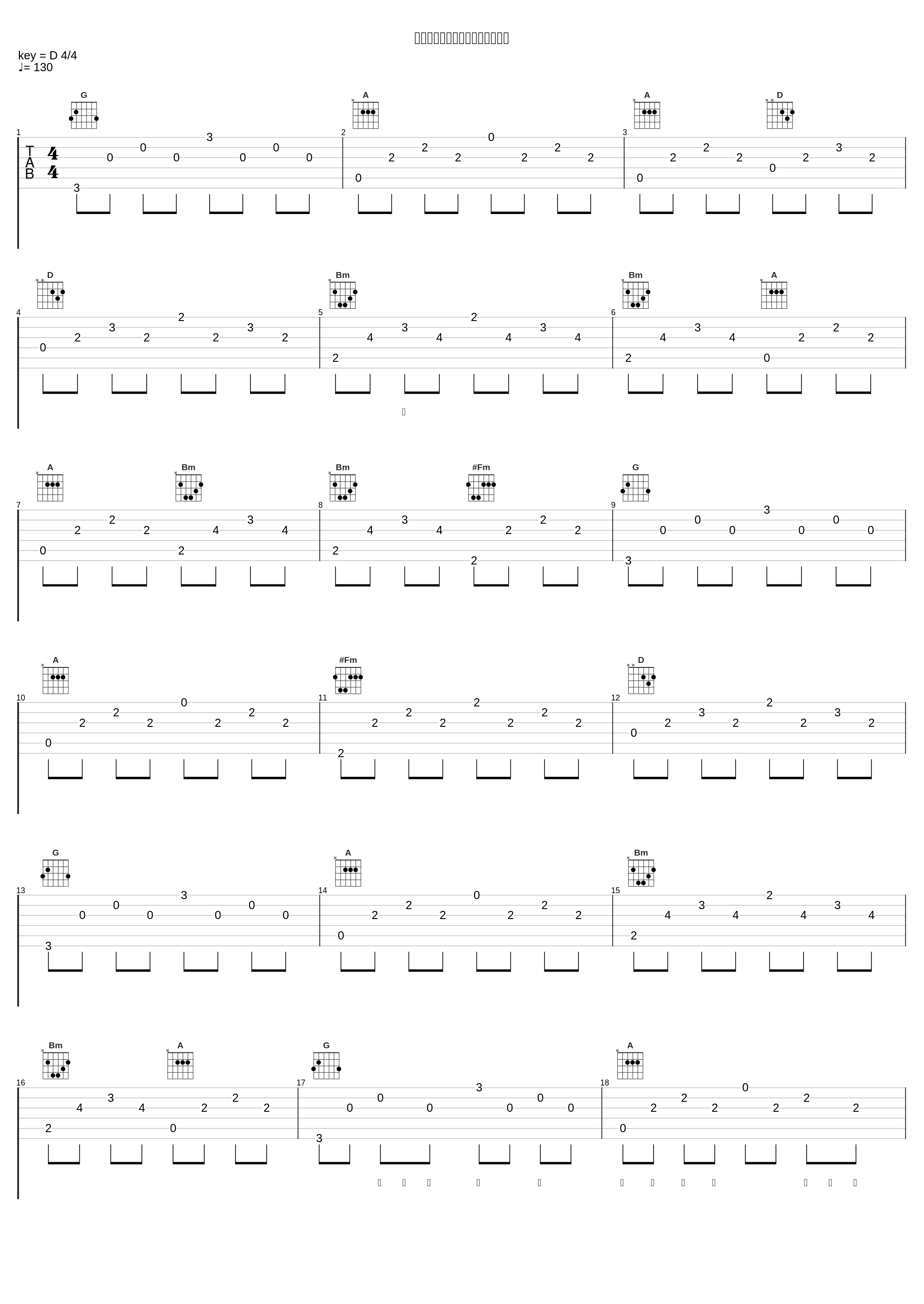 もうバンドマンに恋なんてしない_ゴールデンボンバー_1