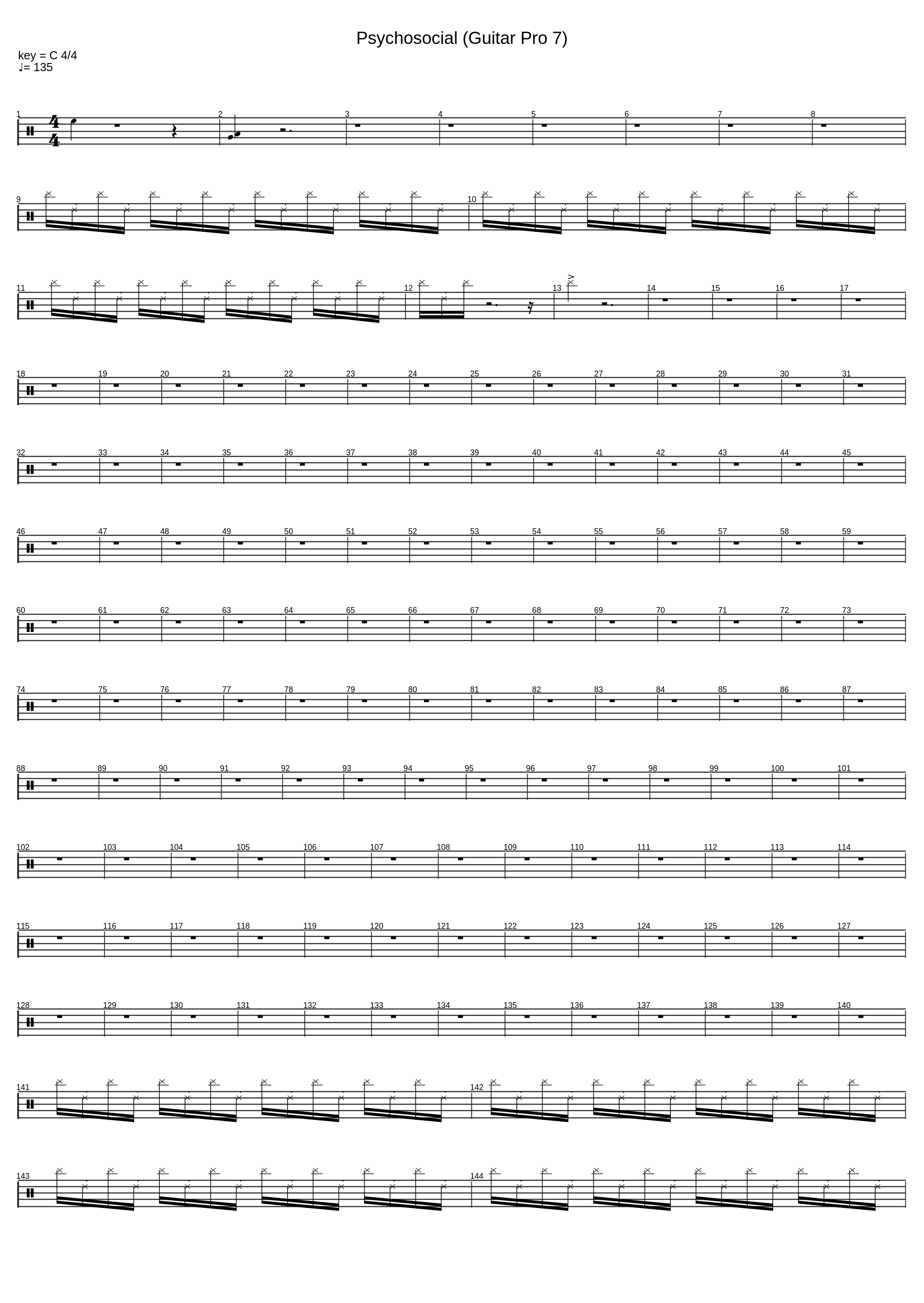 Psychosocial (Guitar Pro 7)_Slipknot_1