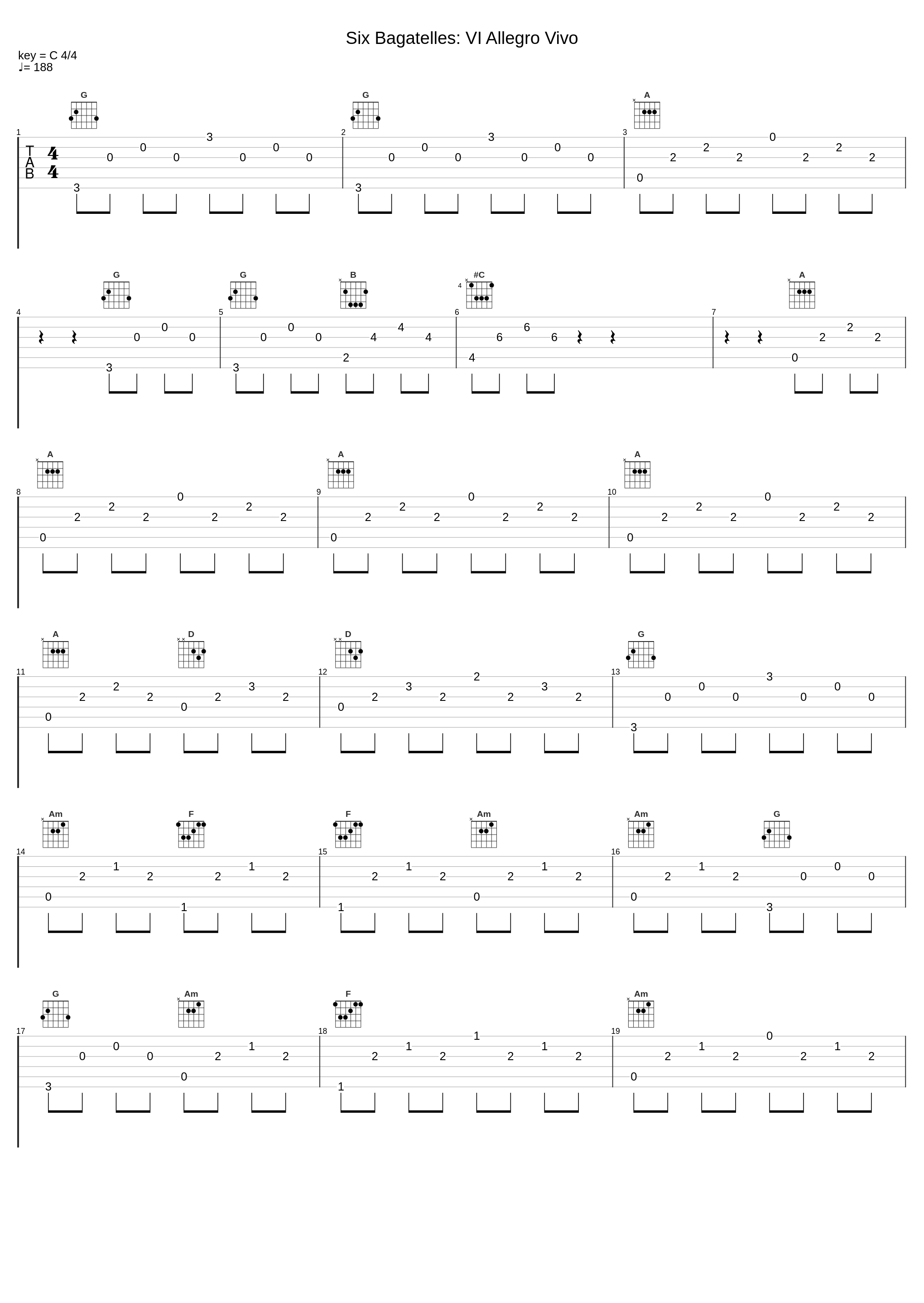 Six Bagatelles: VI Allegro Vivo_Maksim_1