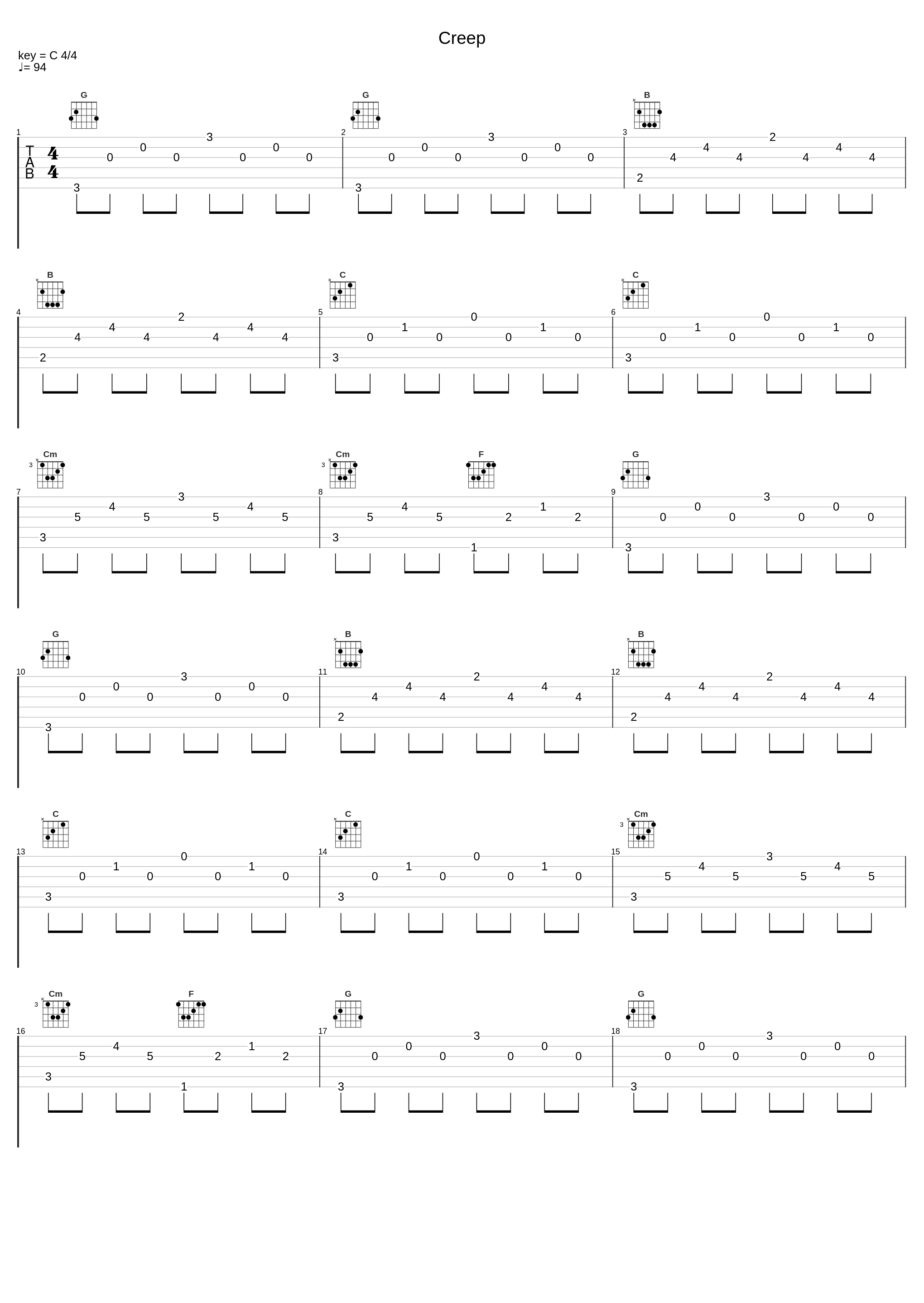 Creep_Vitamin String Quartet,T. Yorke,A. Hammond_1