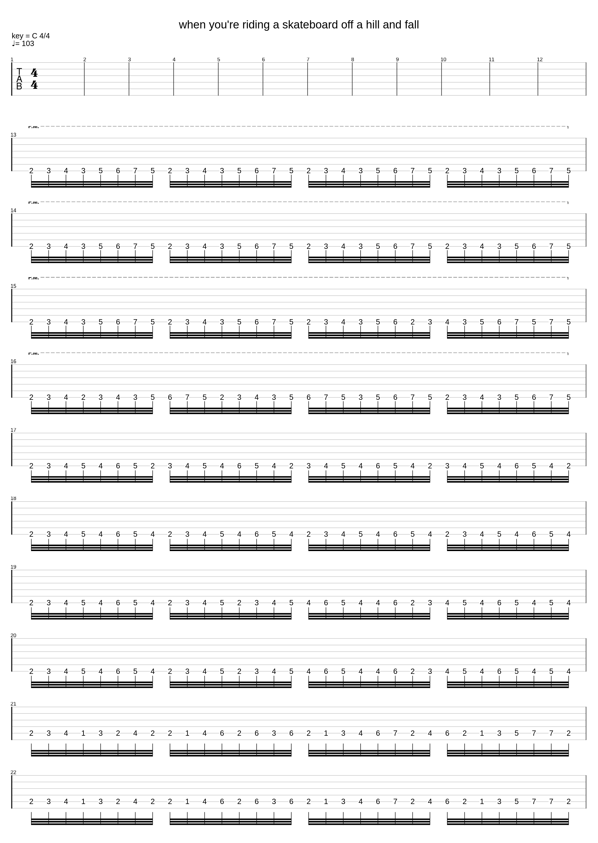 when you're riding a skateboard off a hill and fall_Djent And Deathcore Tabs_1