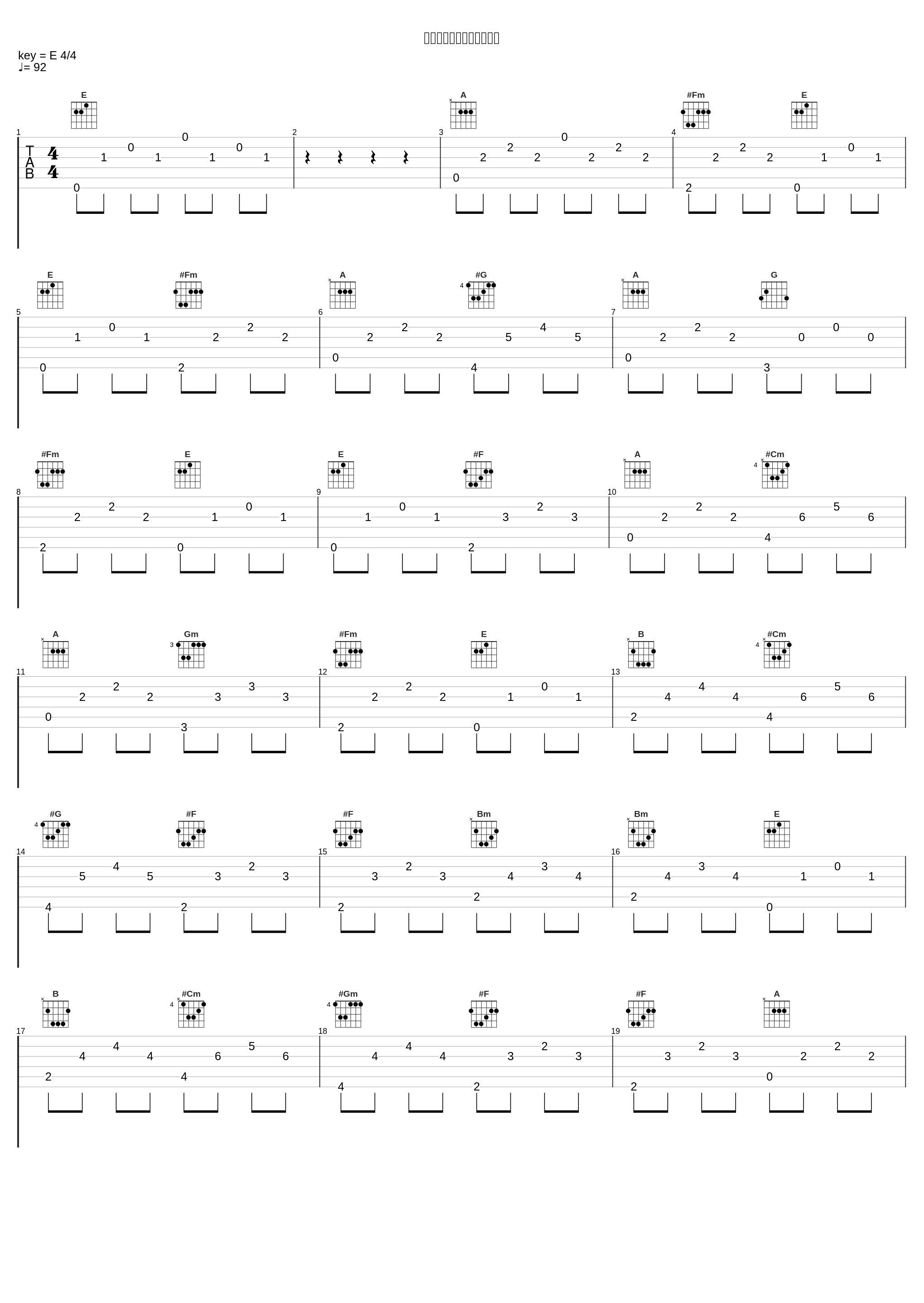 君のヒロインでいるために_大石昌良_1