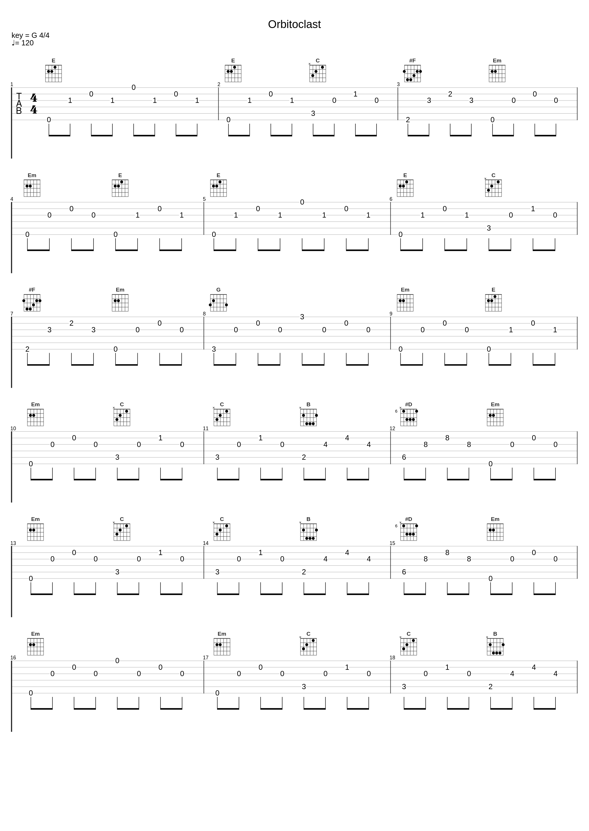 Orbitoclast_Bernth_1