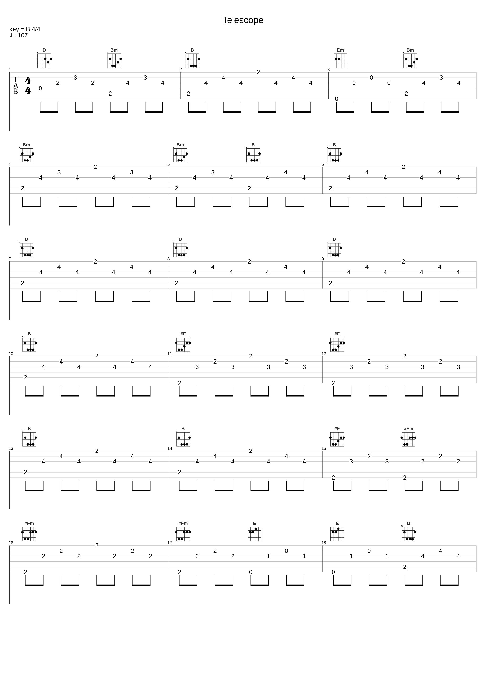 Telescope_The Copyrights_1