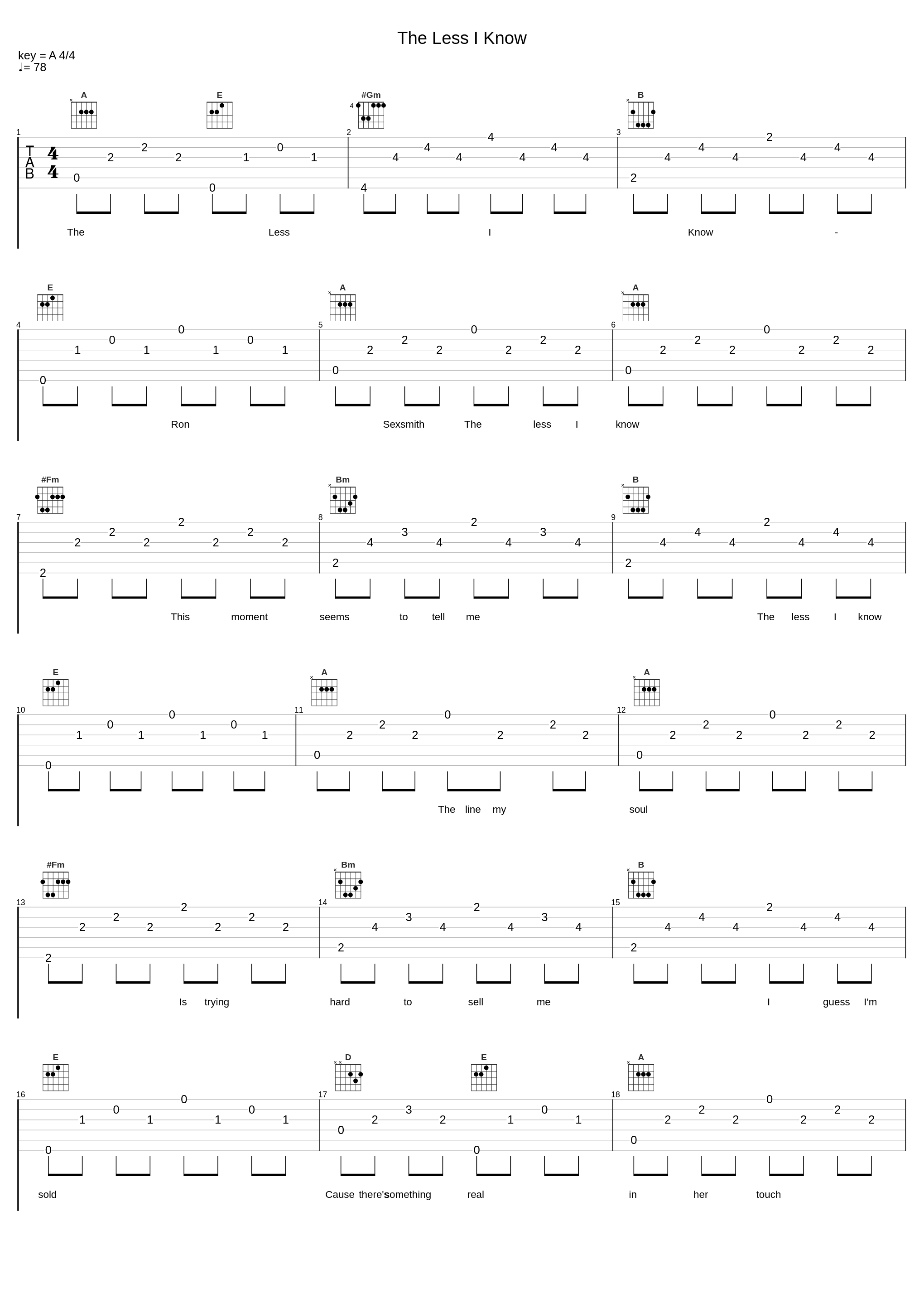 The Less I Know_Ron Sexsmith_1