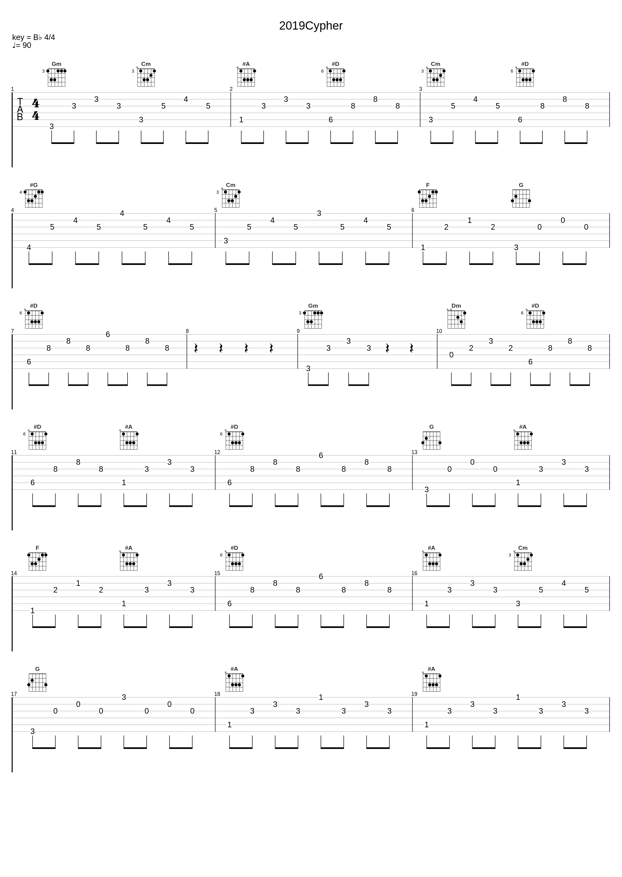 2019Cypher_奈落1Logout,老大罗,Mag马怪,MK_1