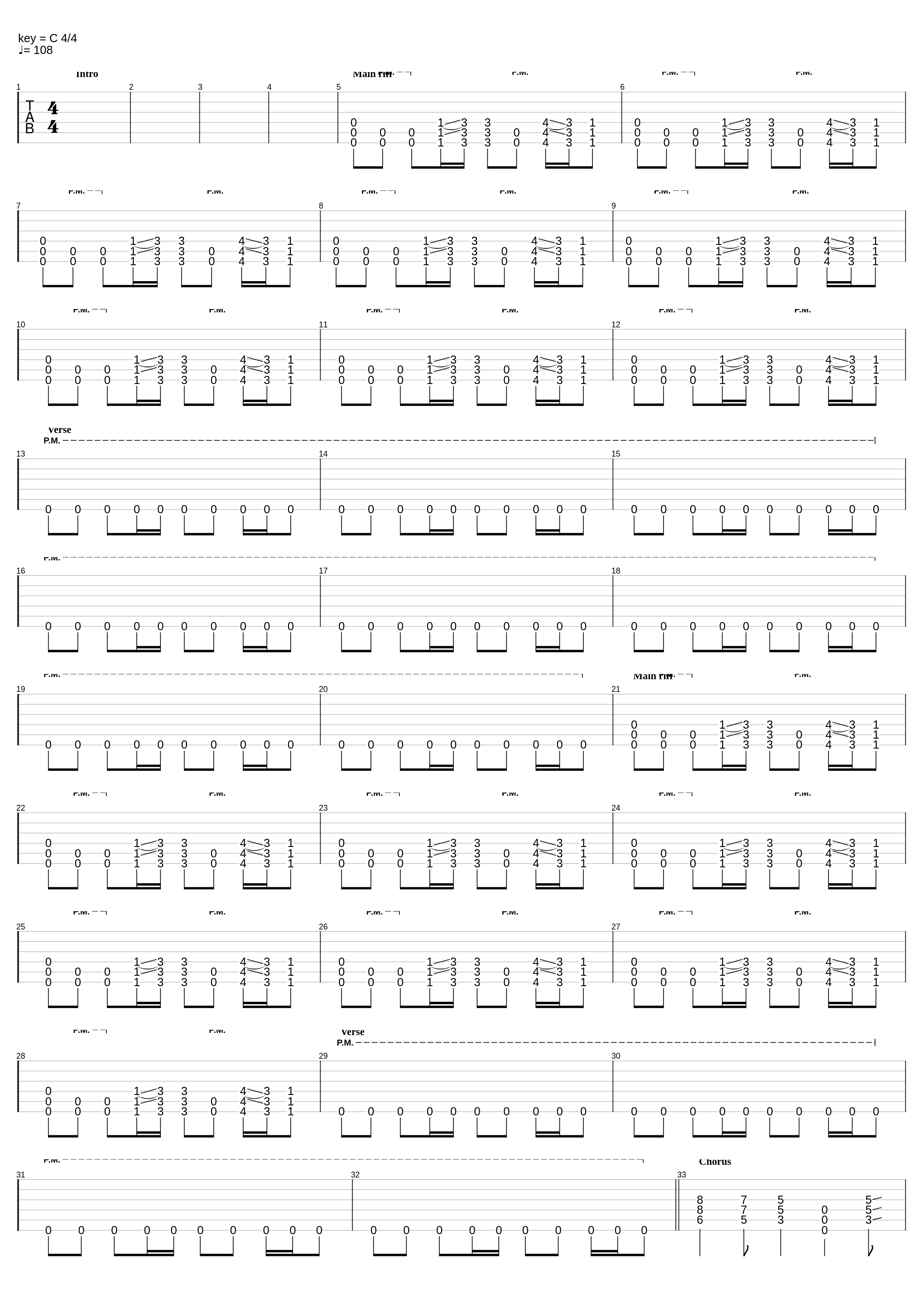 Die sieben tagen New riff_Makkelimokkeli_1