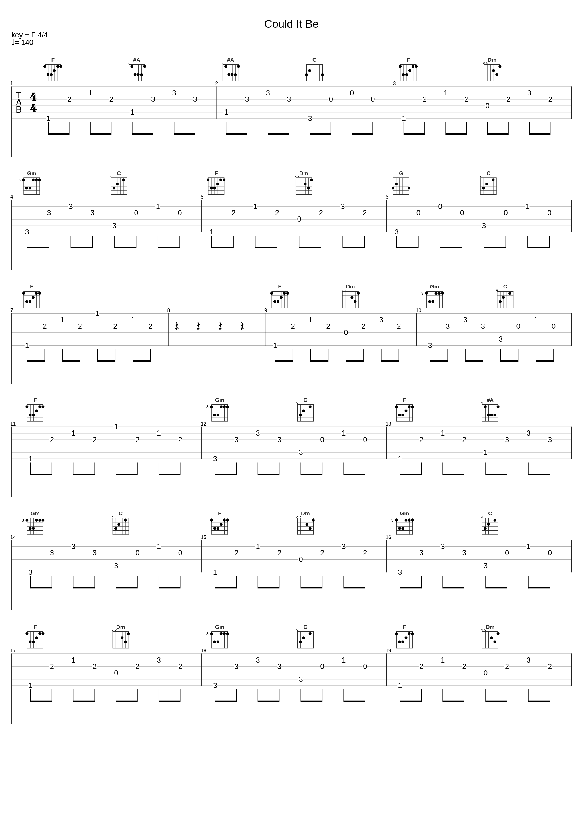 Could It Be_The Chords_1