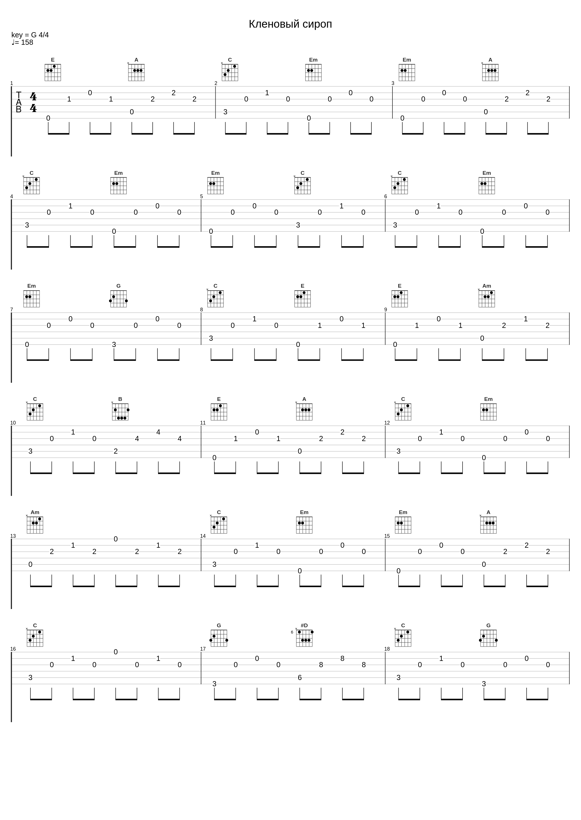 Кленовый сироп_Пионерлагерь Пыльная Радуга_1