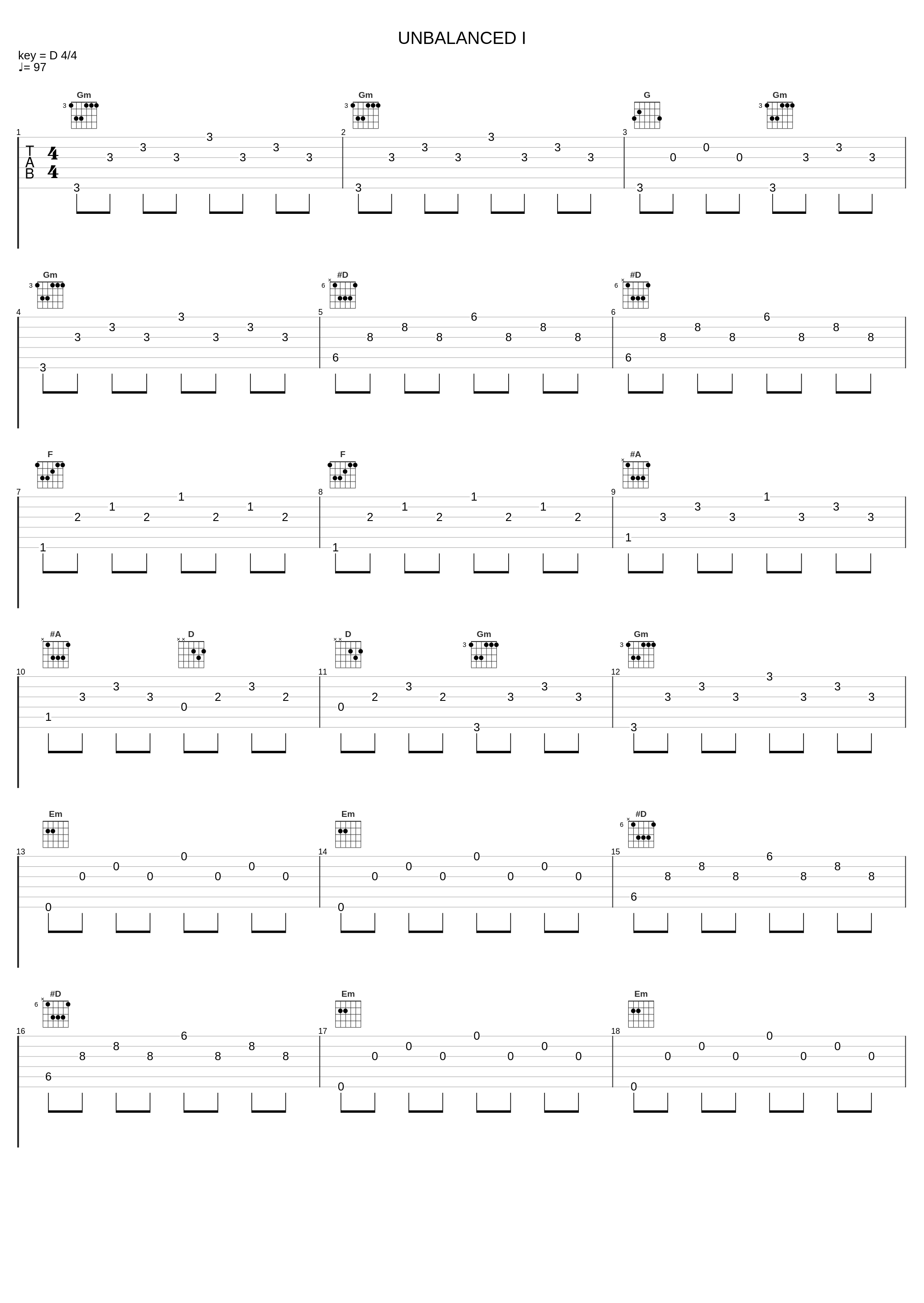 UNBALANCED I_岩代太郎_1