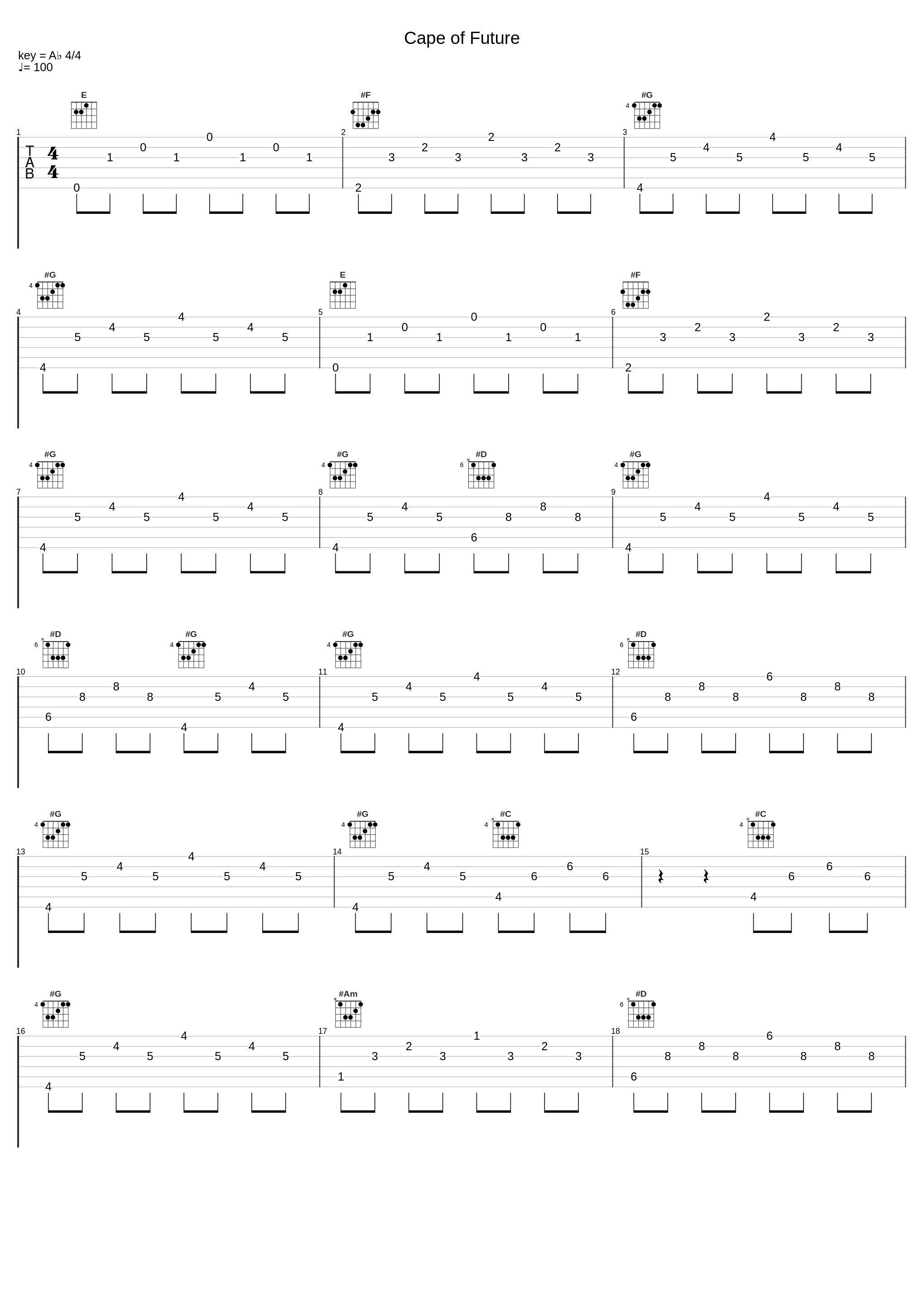 Cape of Future_Key Sounds Label_1