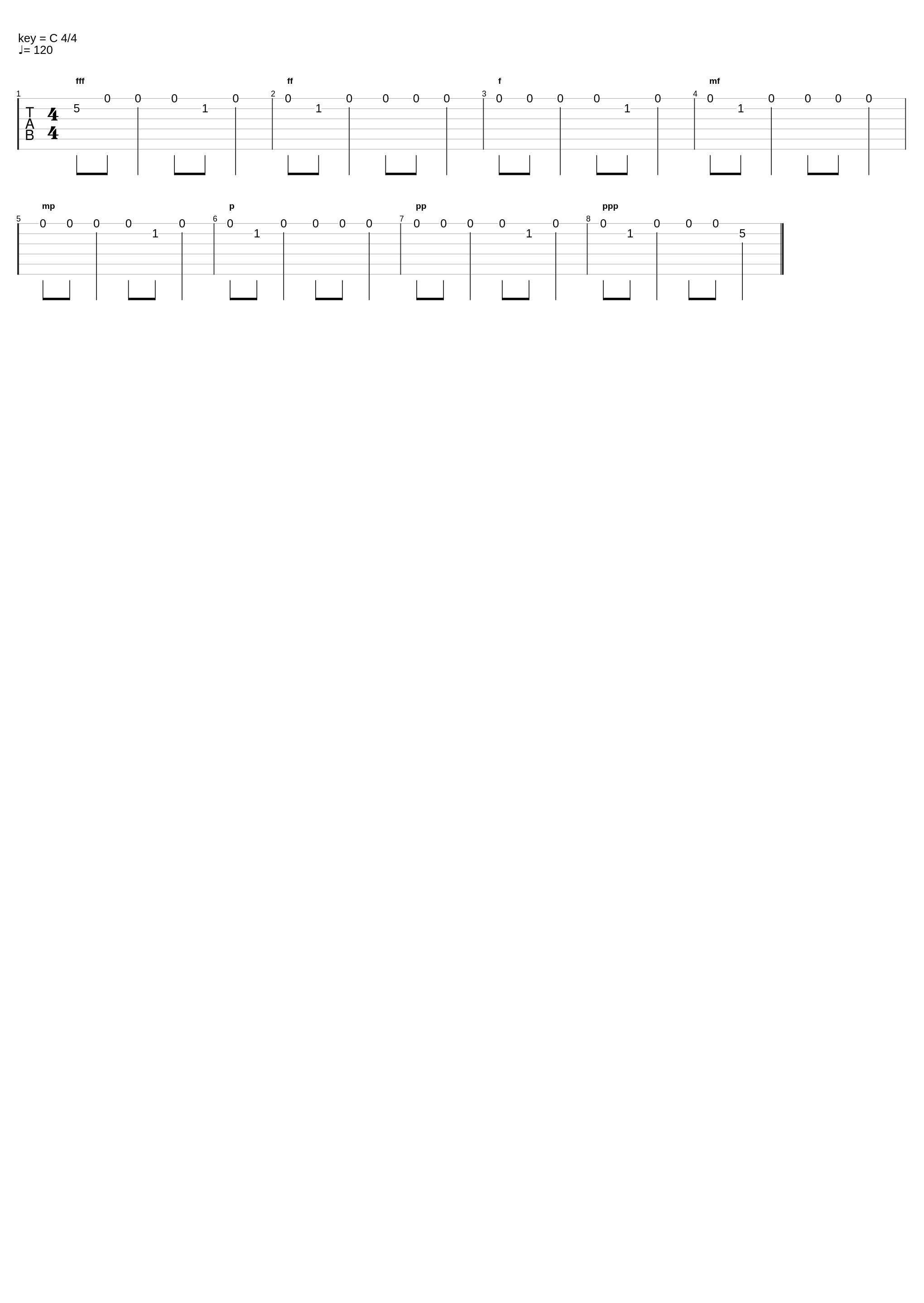 Velocity_Songsterrmiditesttabs_1