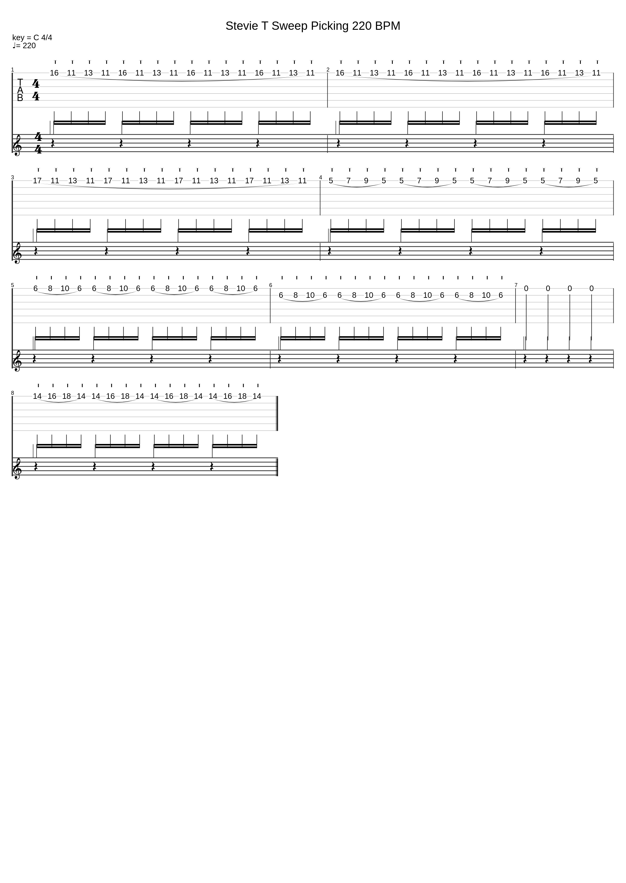 shred_Potterheadisreallybored_1