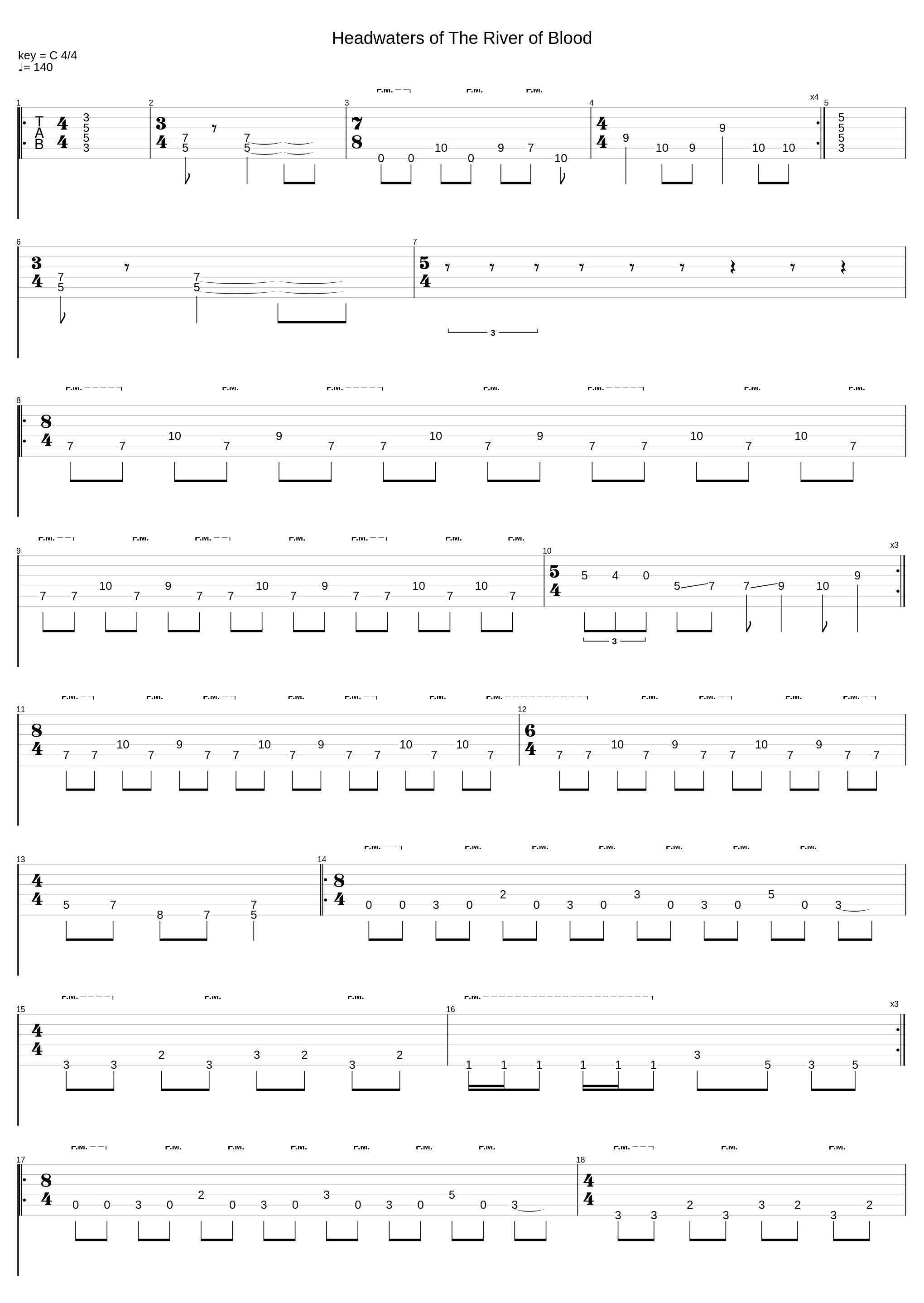 Headwaters Of The River Of Blood_3 Inches Of Blood_1