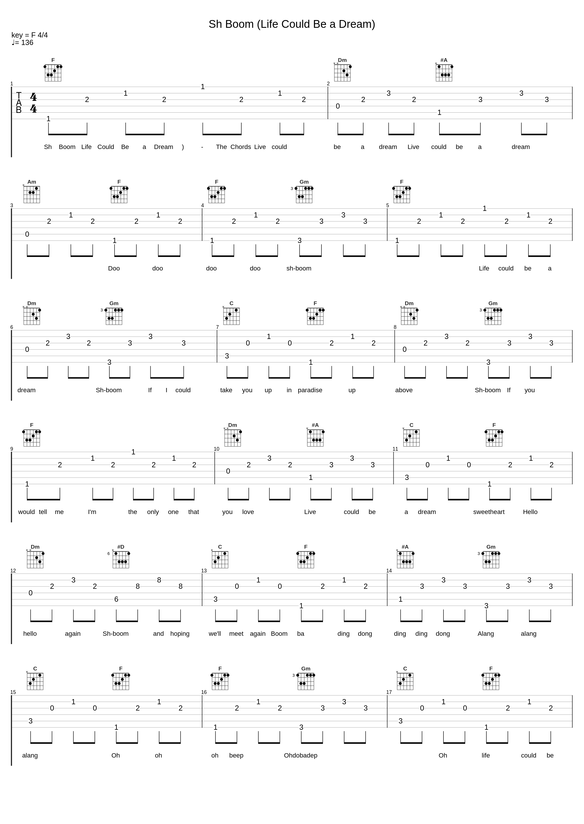 Sh Boom (Life Could Be a Dream)_The Chords_1