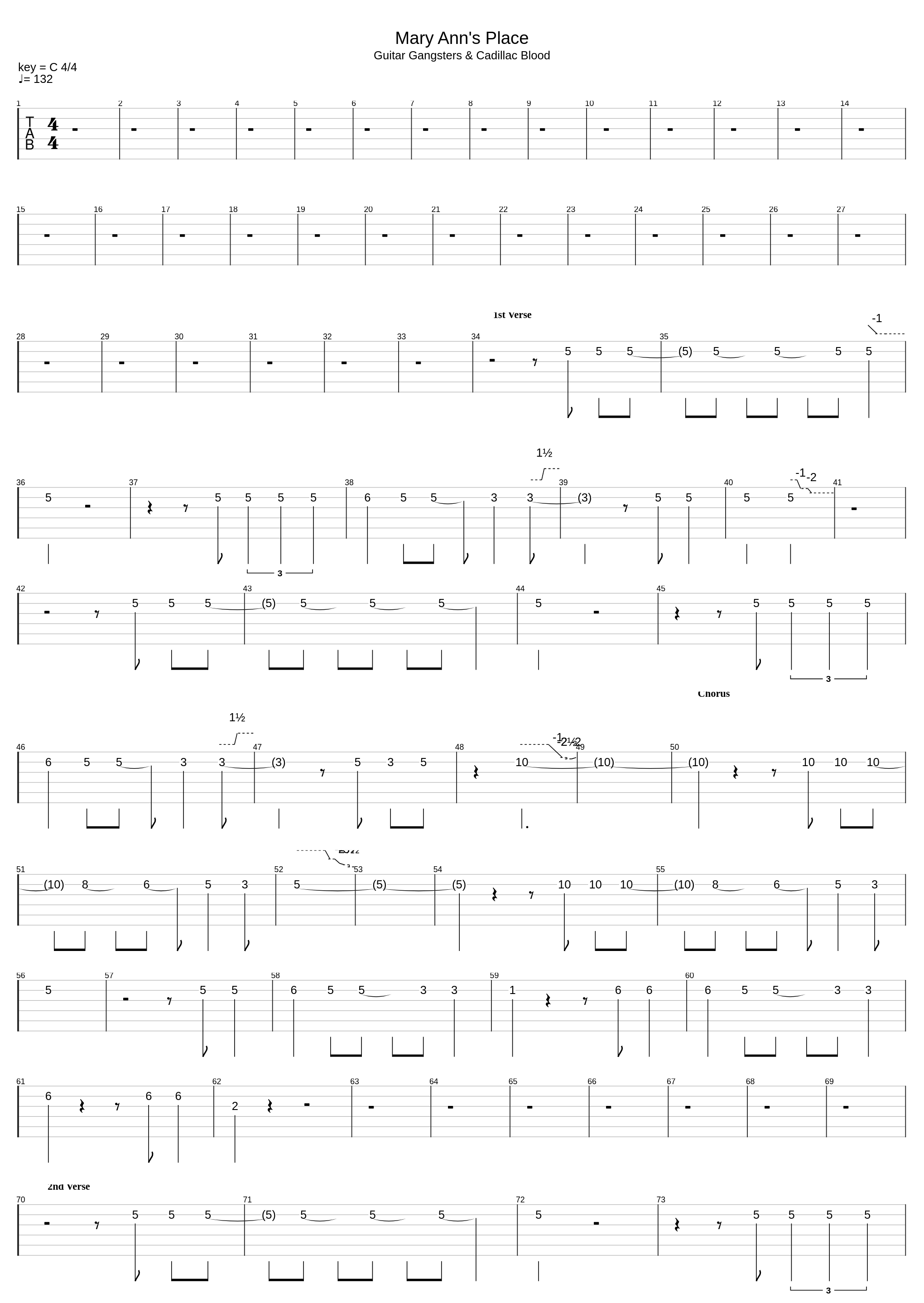 Mary Anns Place_Volbeat_1