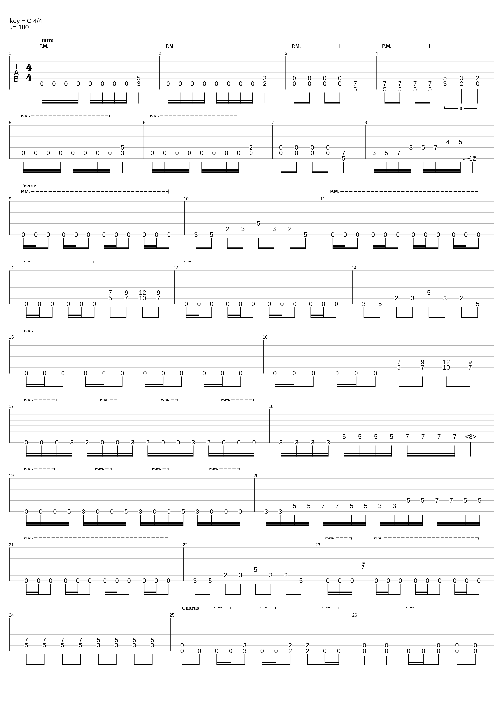 Parrot on a stick_Clufflebot_1