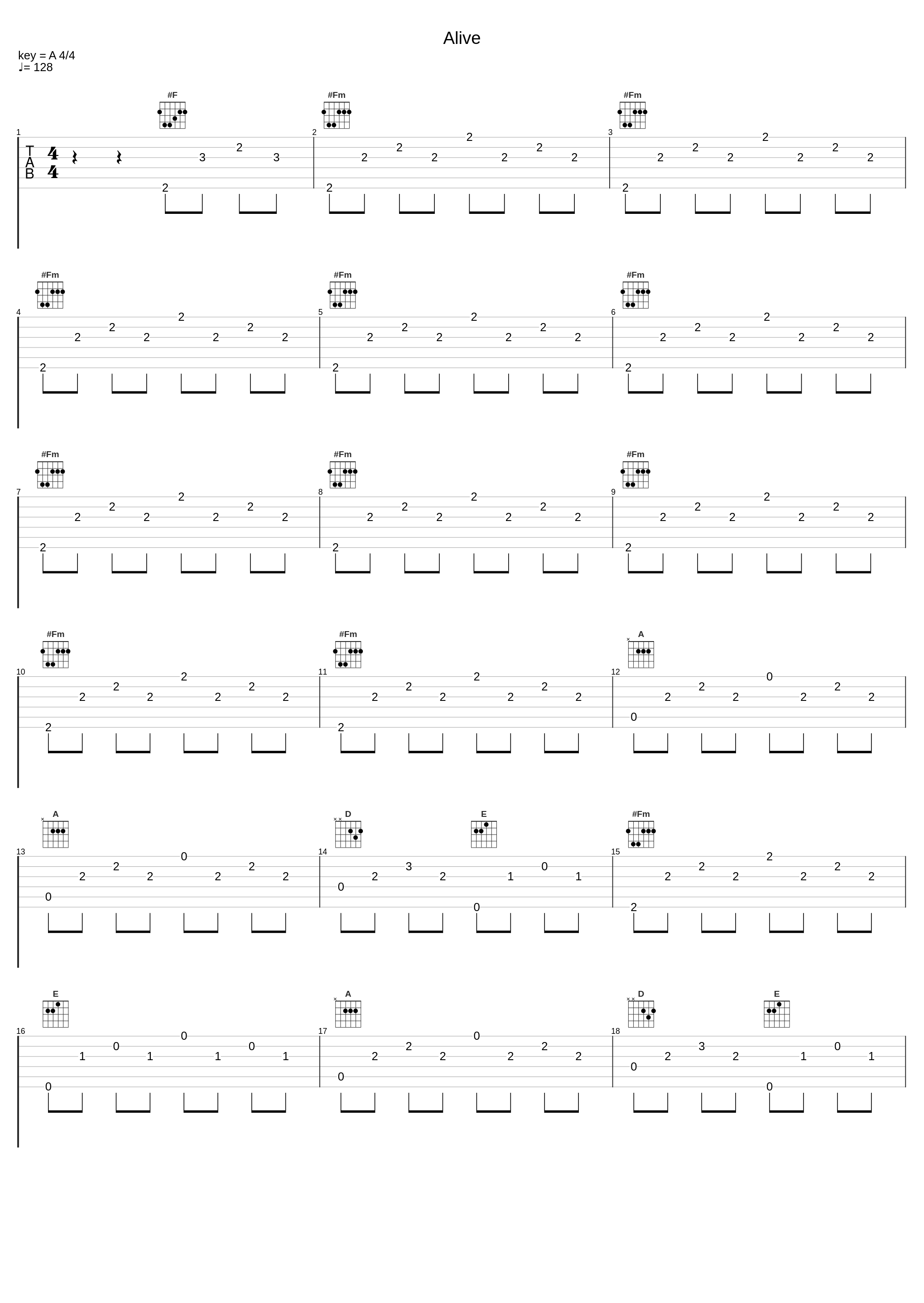 Alive_Tabata Songs_1