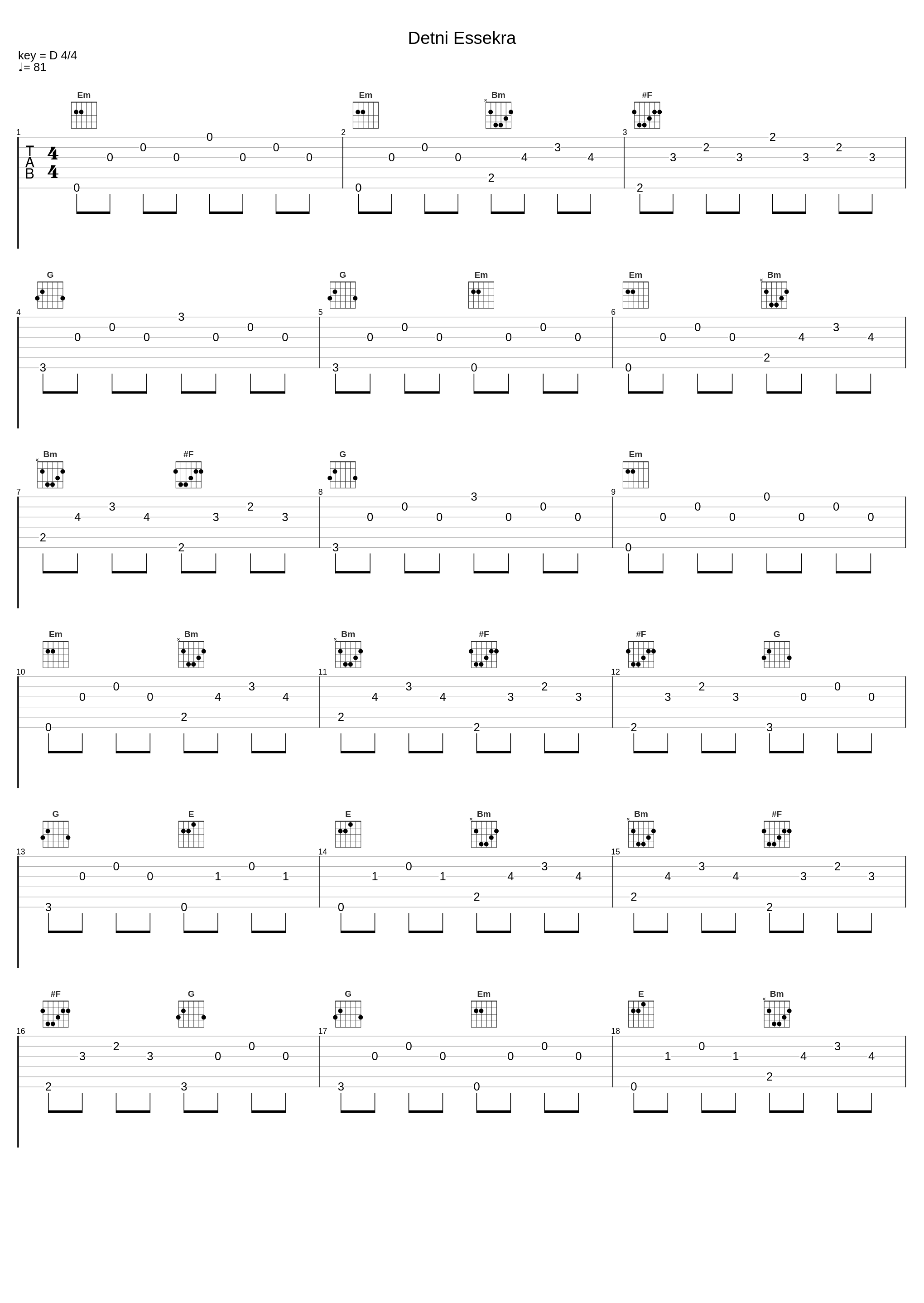 Detni Essekra_Khaled_1
