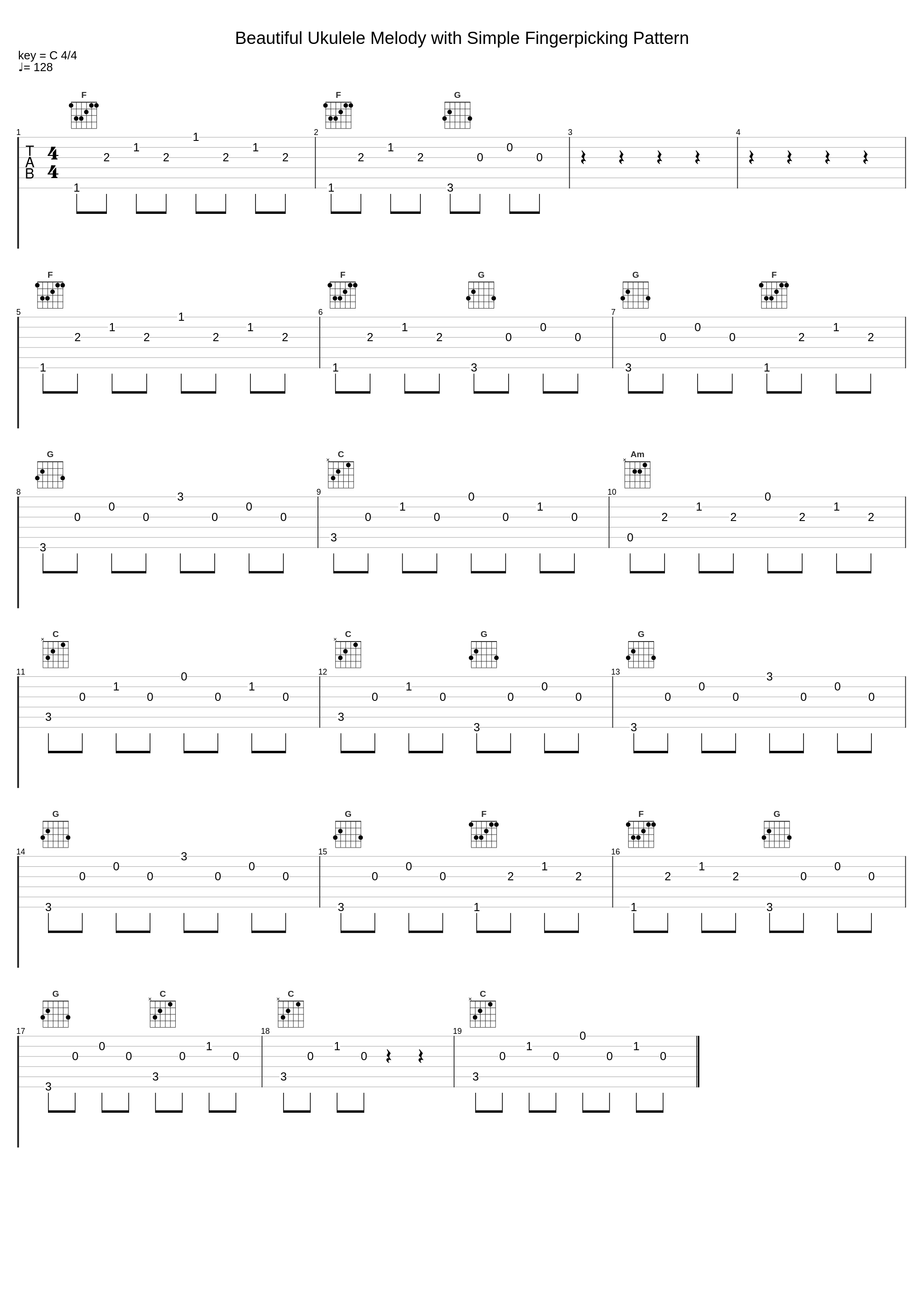 Beautiful Ukulele Melody with Simple Fingerpicking Pattern_Marco Cirillo_1