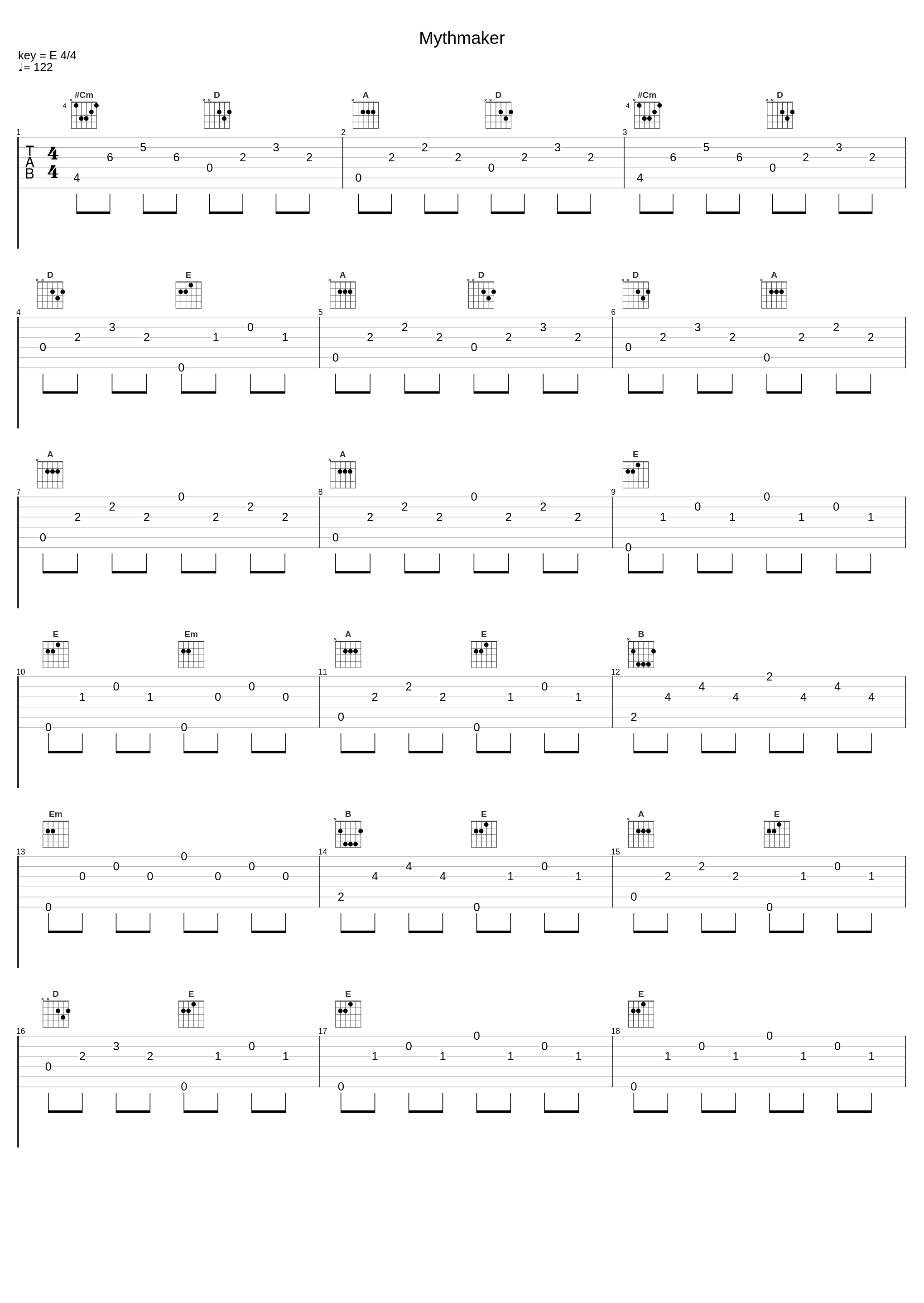 Mythmaker_Andy Mckee_1