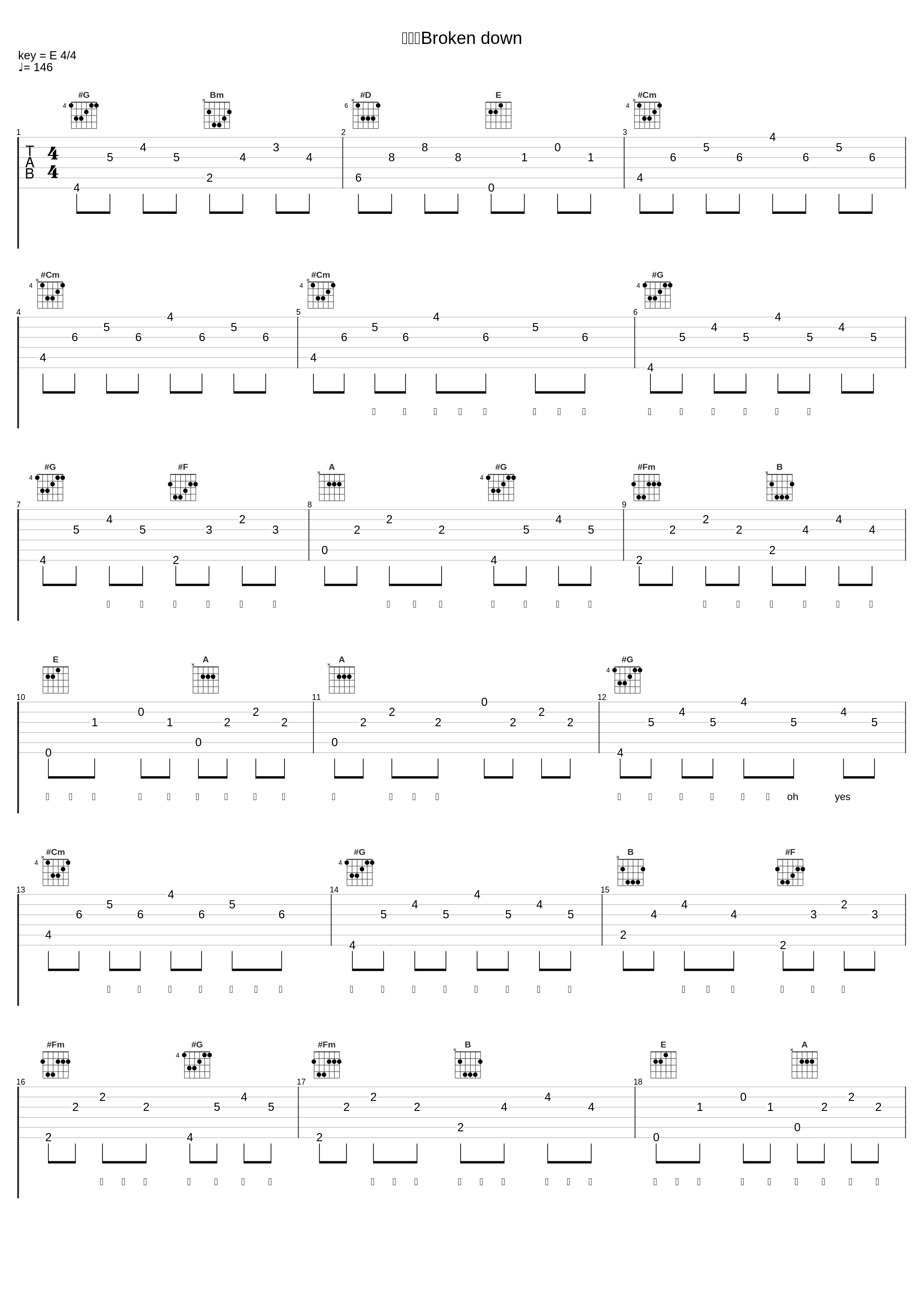 日常識Broken down_阿部敦,中村悠一_1