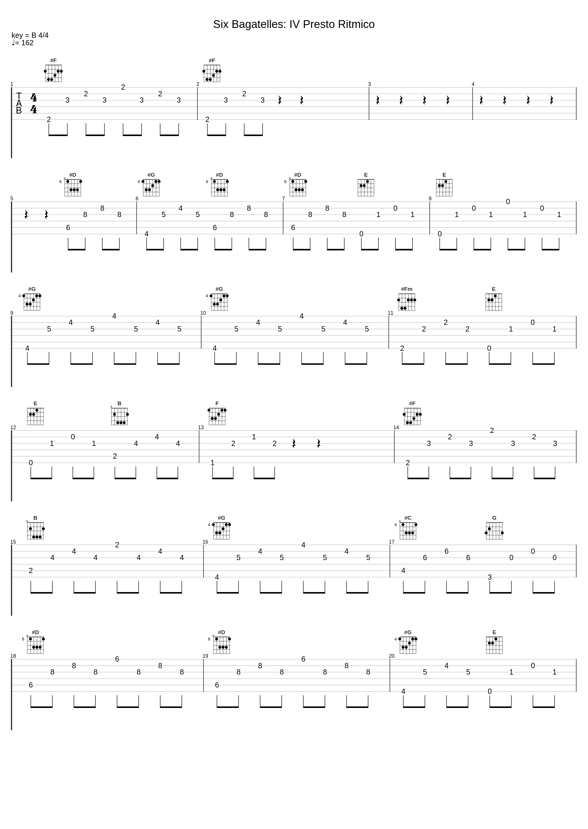 Six Bagatelles: IV Presto Ritmico_Maksim_1